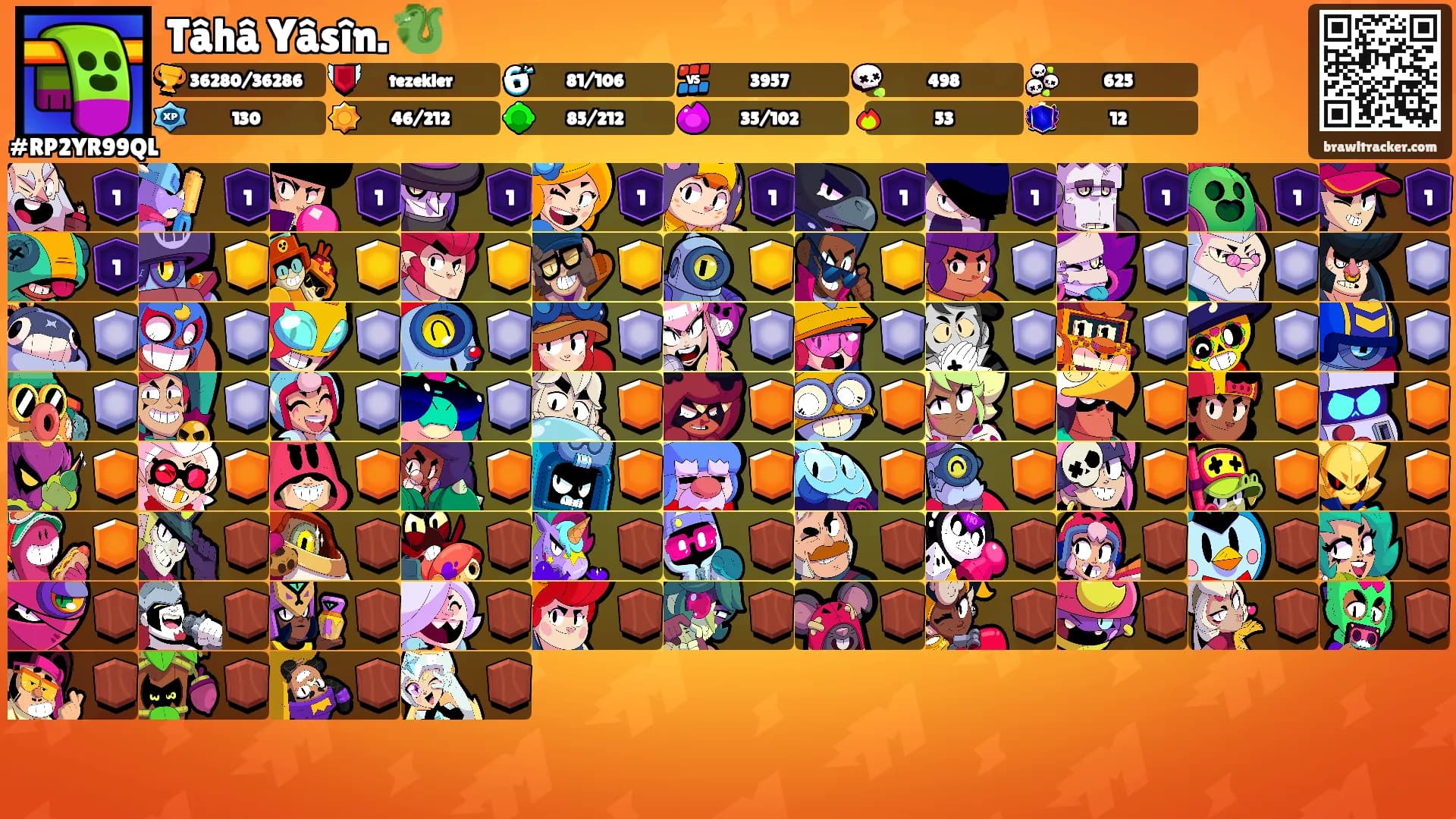 Tâhâ Yâsîn. 🐉's Ranks
