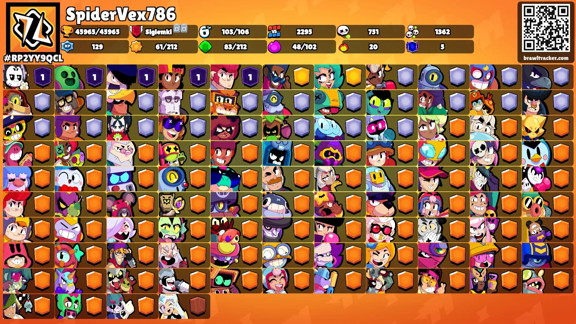 SpiderVex786's Ranks