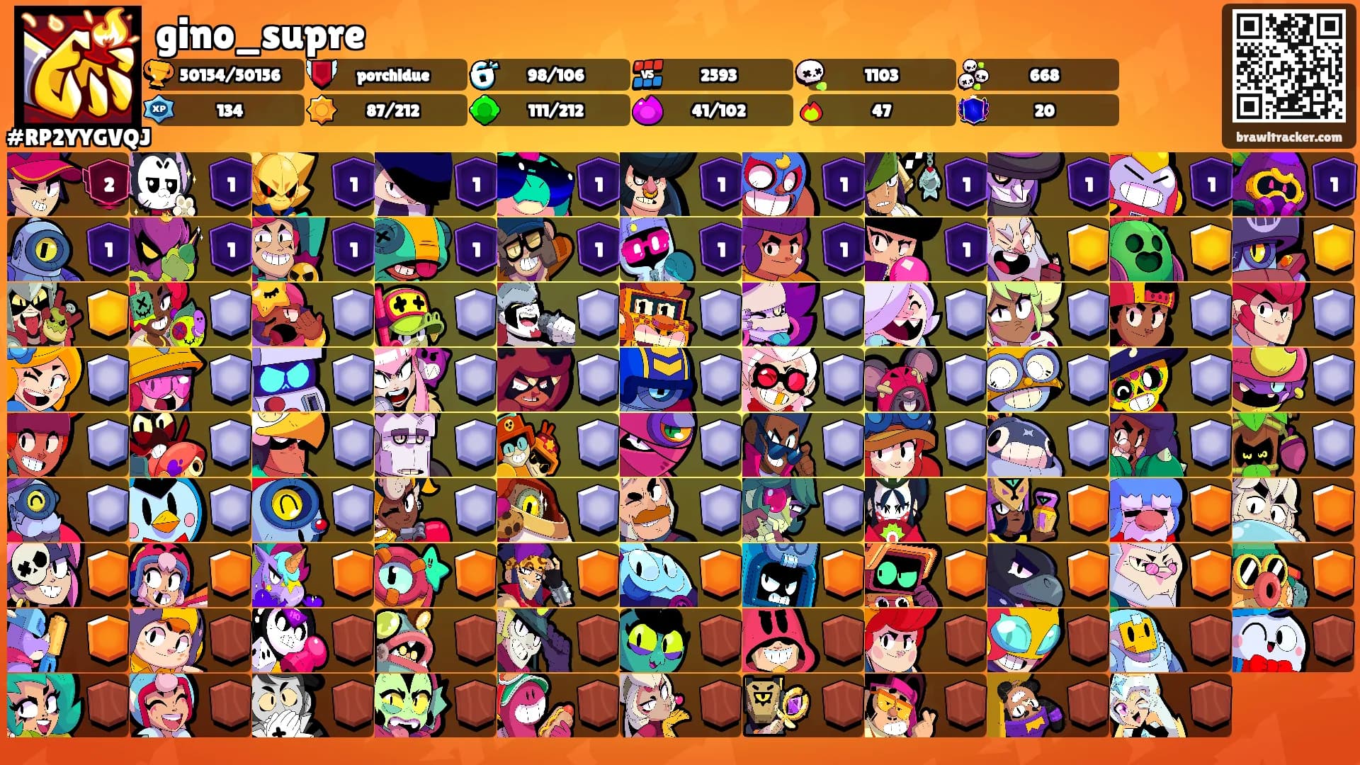 gino_supre's Ranks
