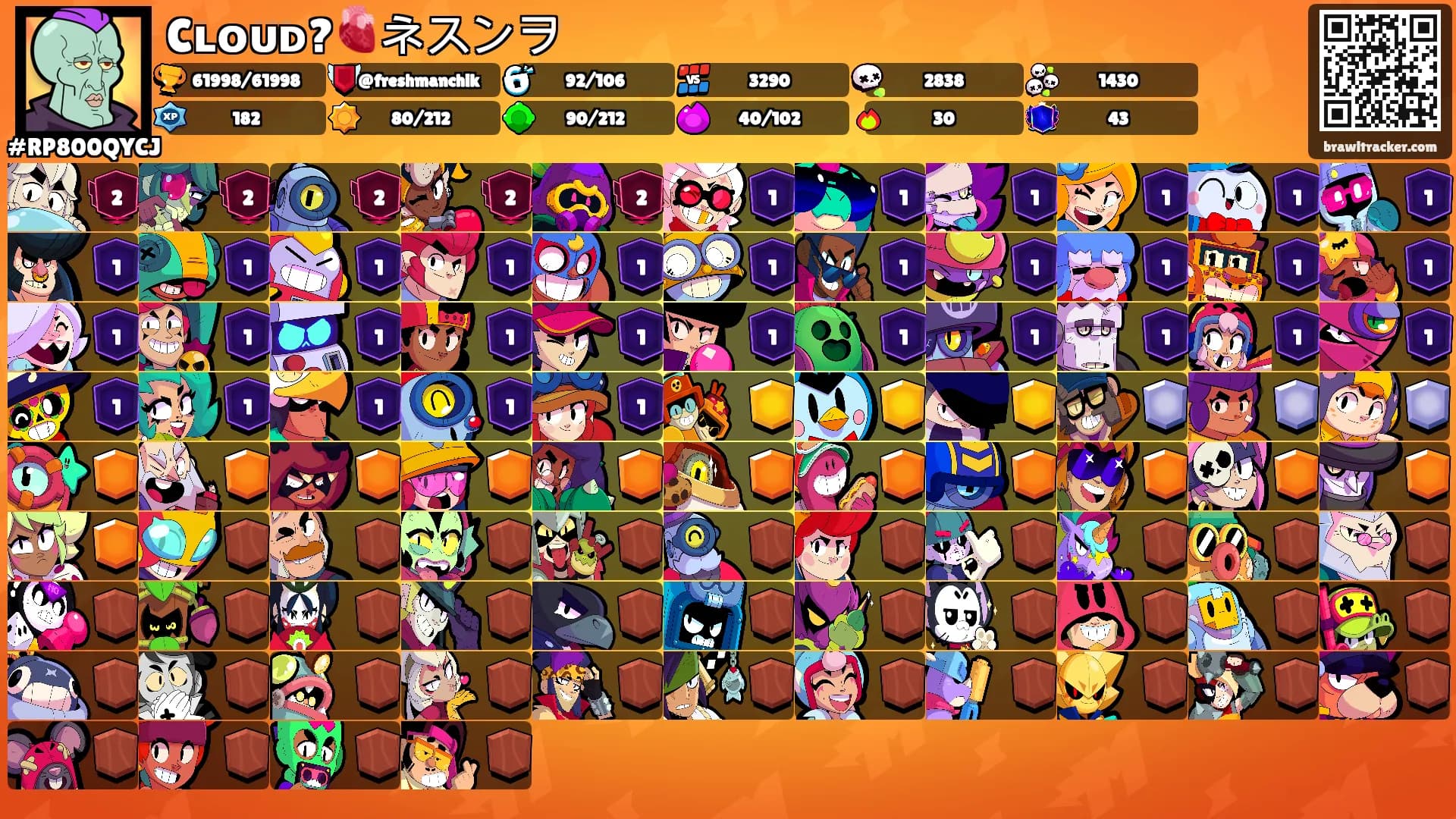 Cʟᴏᴜᴅ?🫀ネスンヲ's Ranks