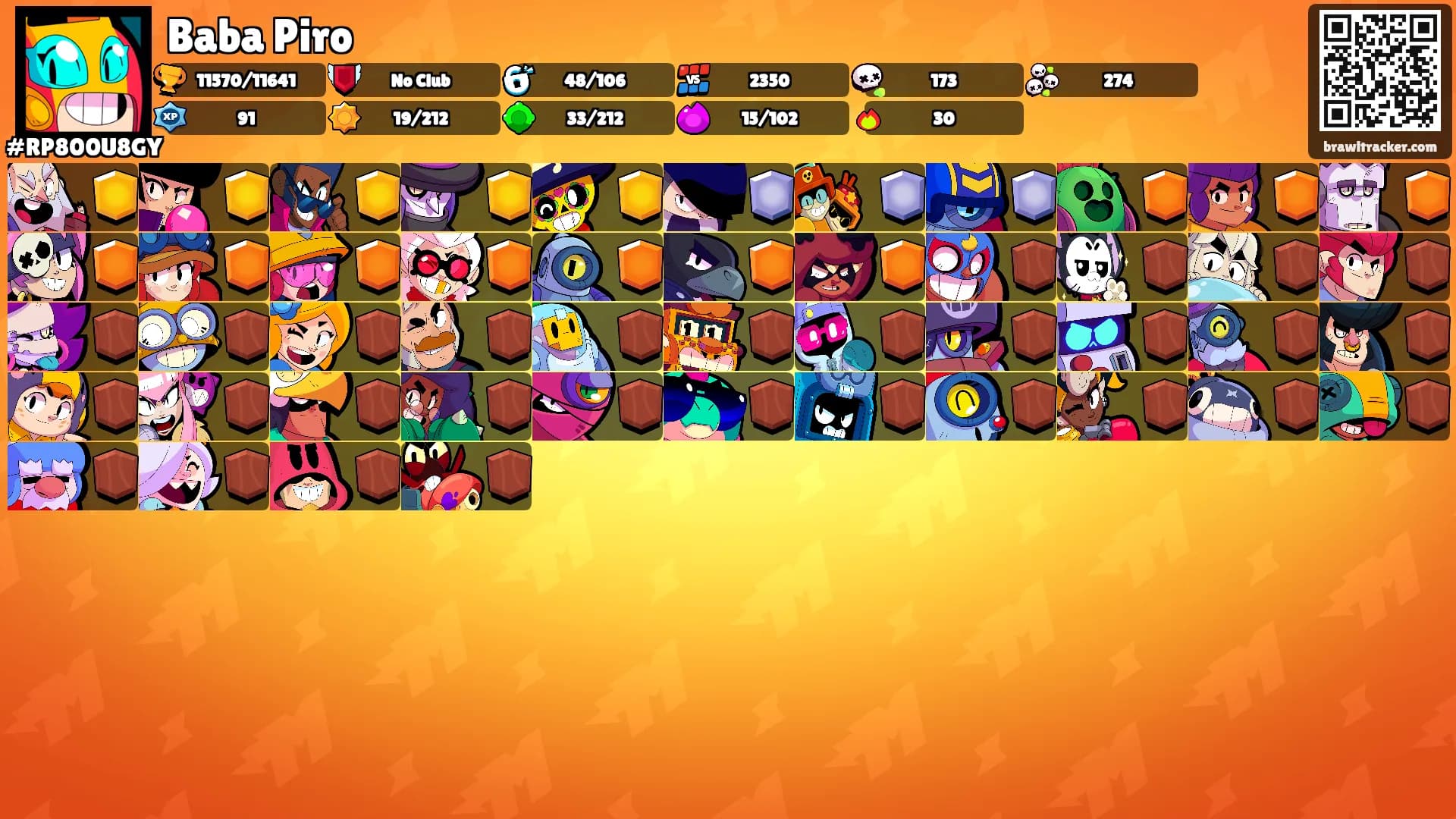 Baba Piro's Ranks