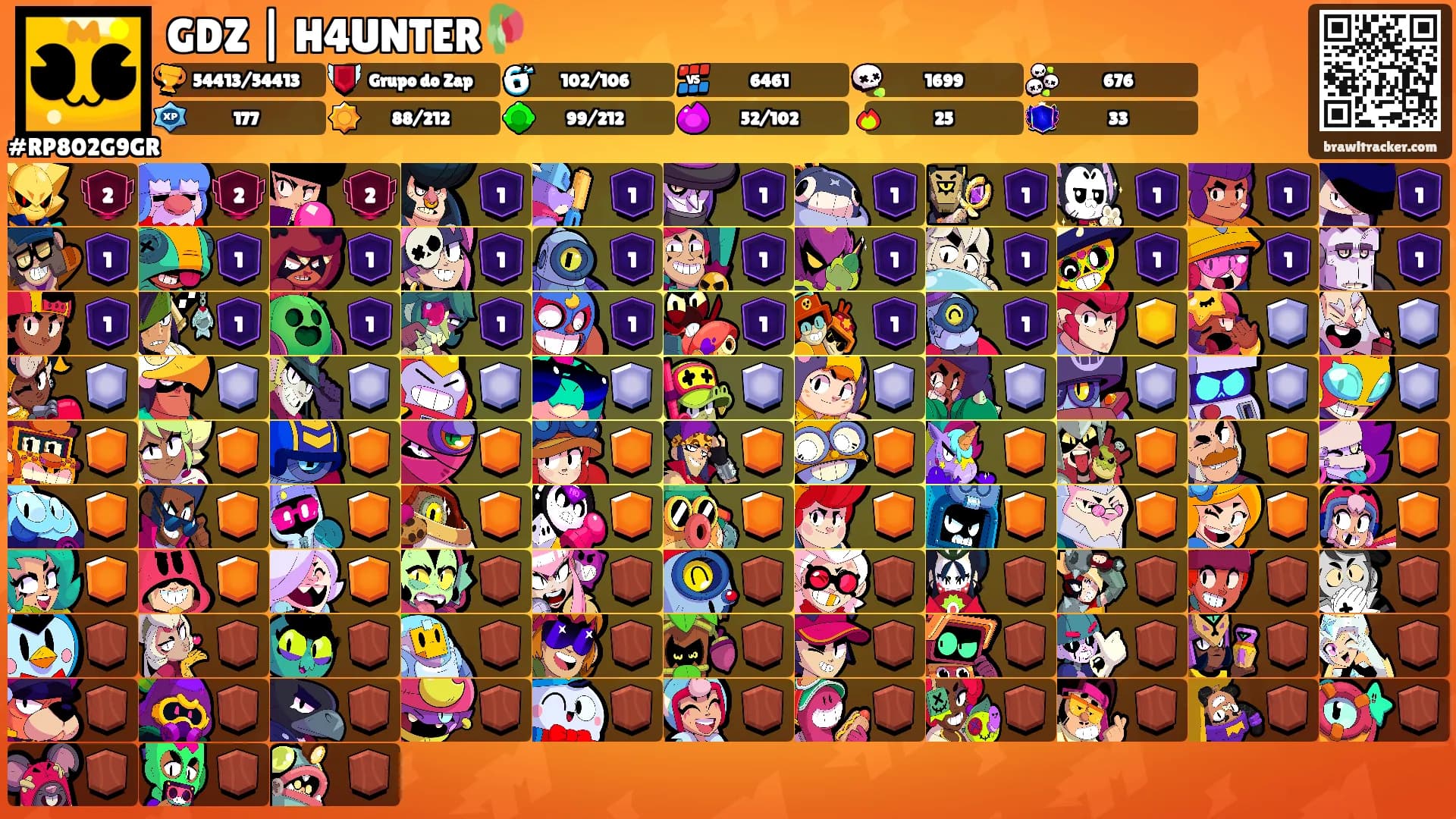 GDZ | H4UNTER🥀's Ranks