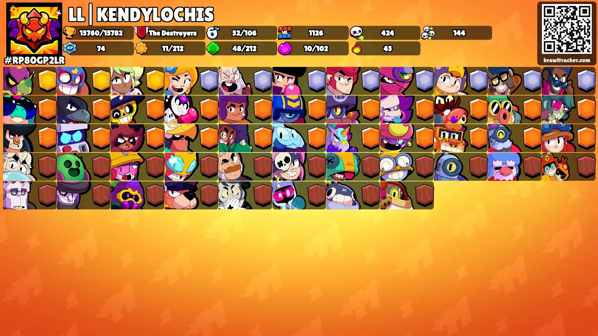 LL|KENDYLOCHIS's Ranks