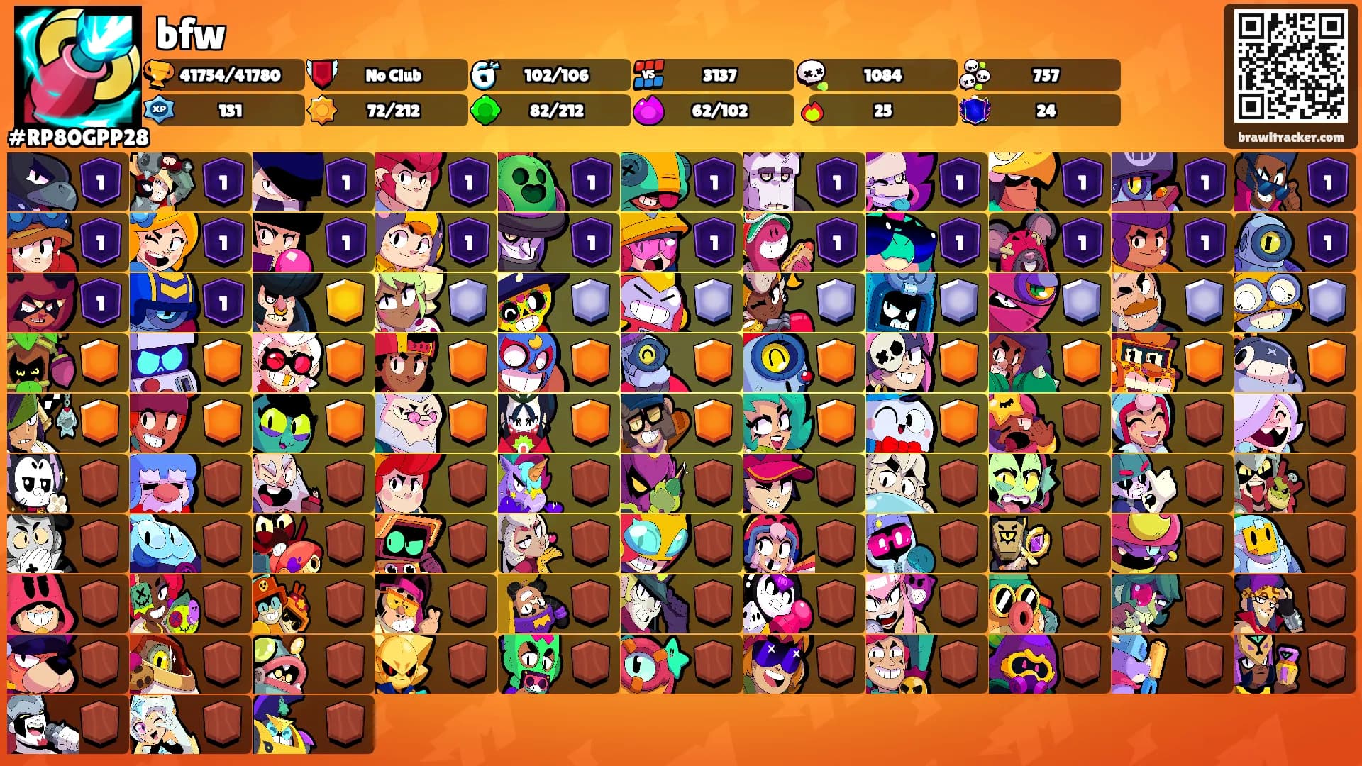 bfw's Ranks