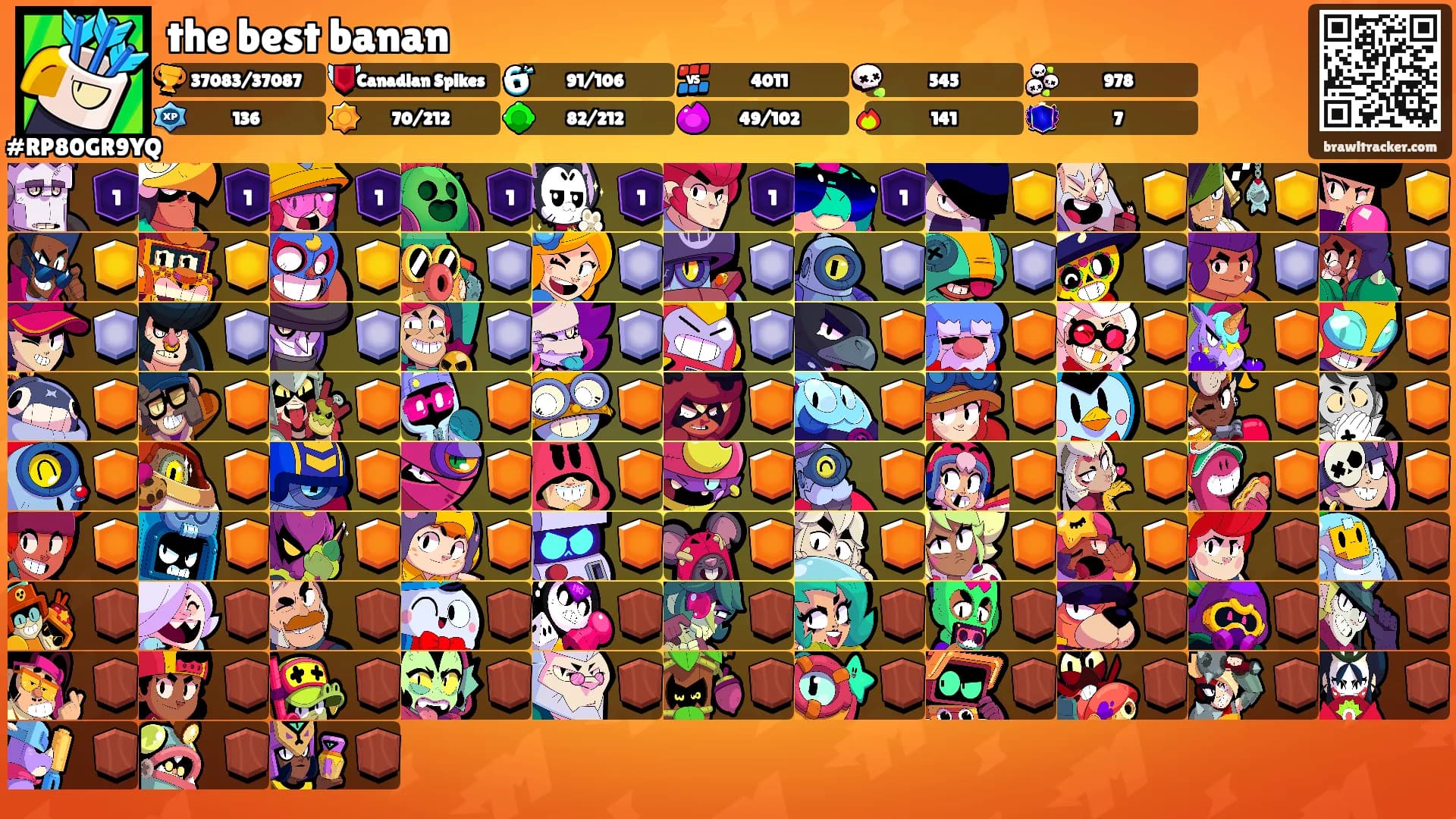 the best banan's Ranks