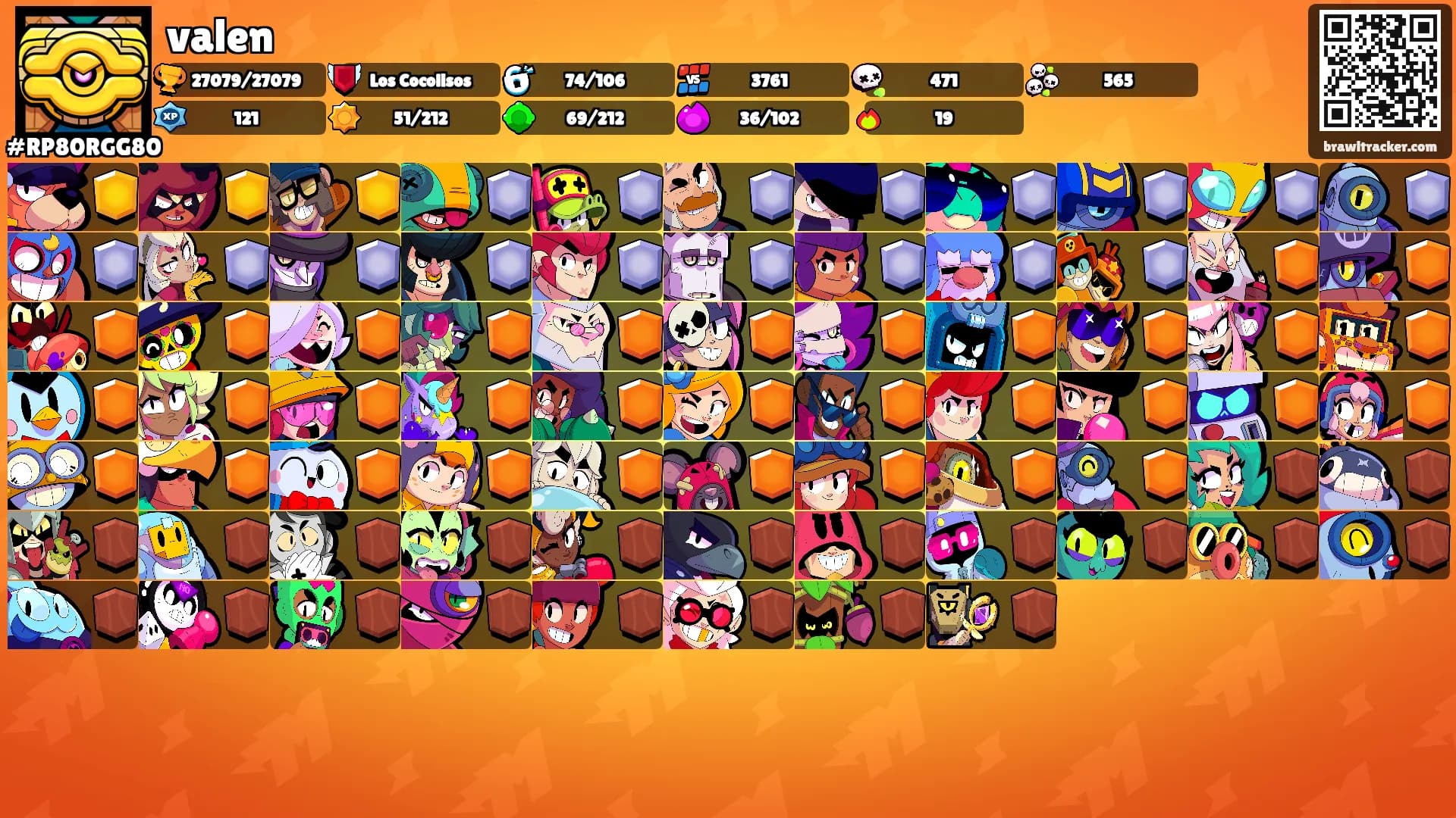 valen's Ranks
