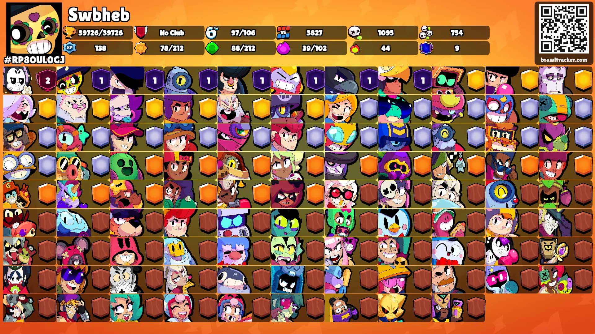 Swbheb's Ranks