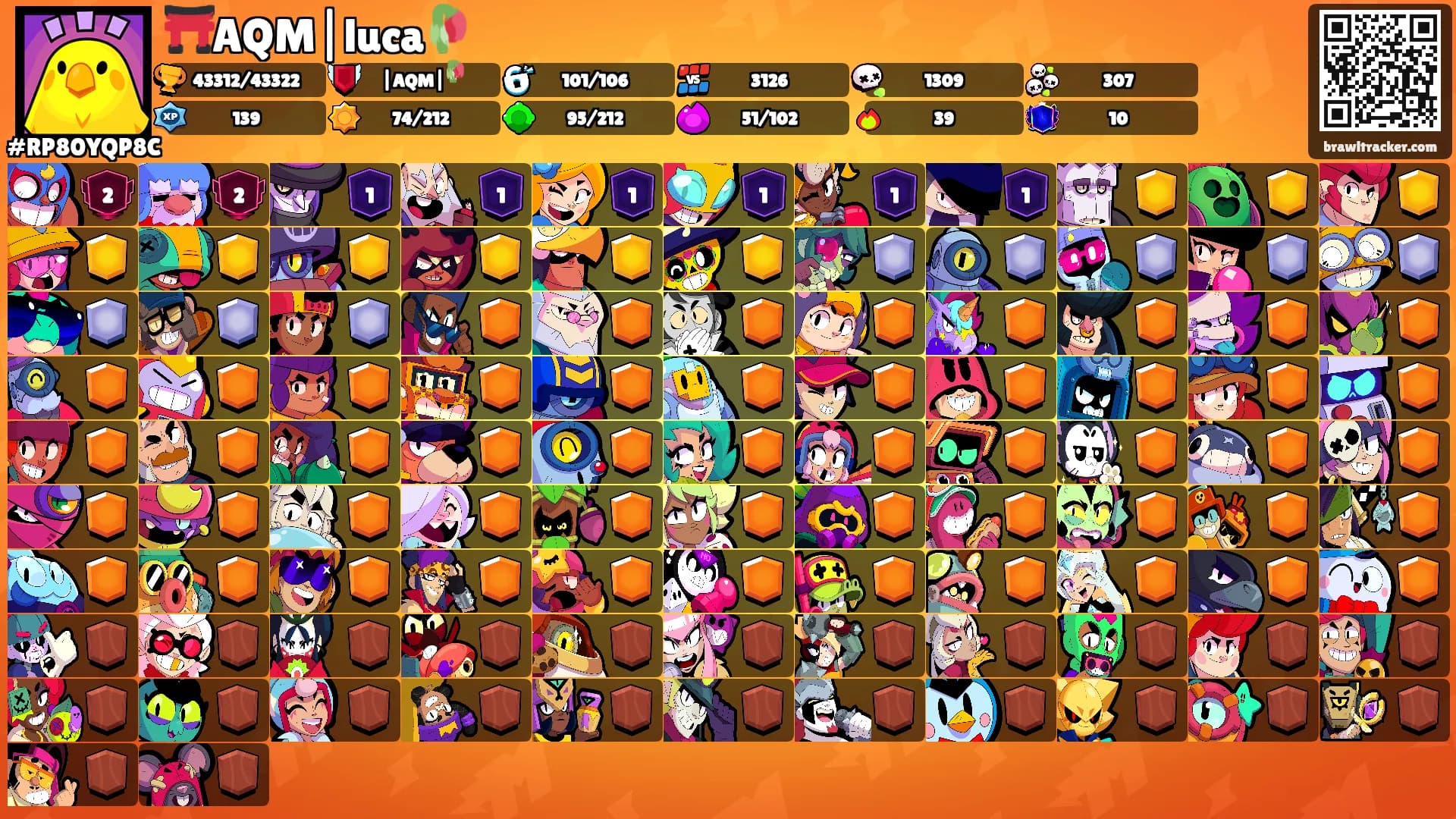 ⛩️AQM|luca🥀's Ranks