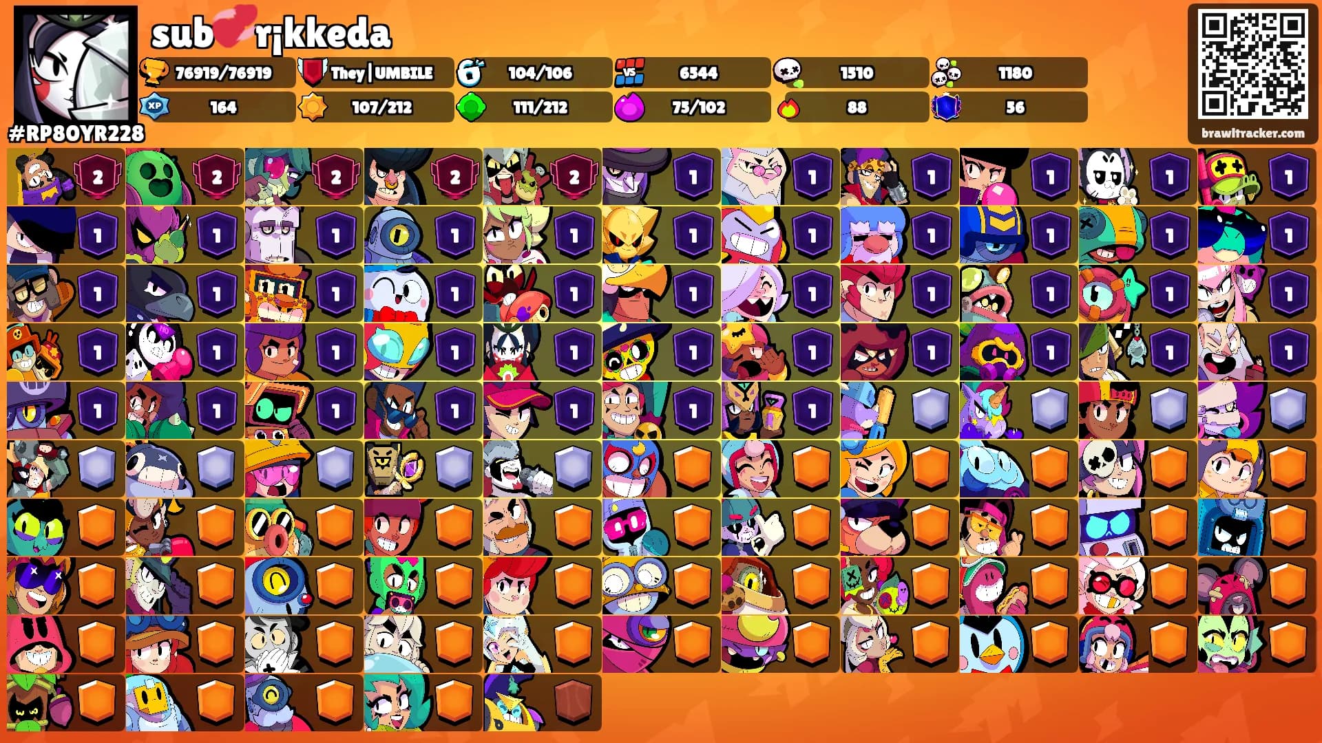 sub💞r¡kkeda's Ranks