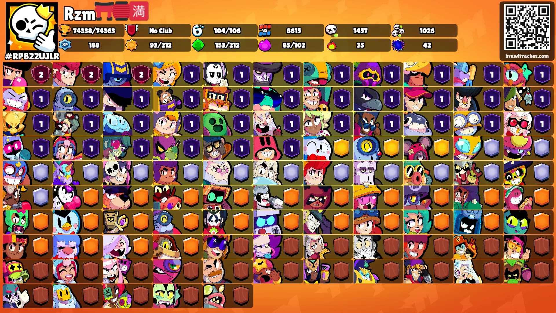 Rzm⛩️🏮🈵's Ranks
