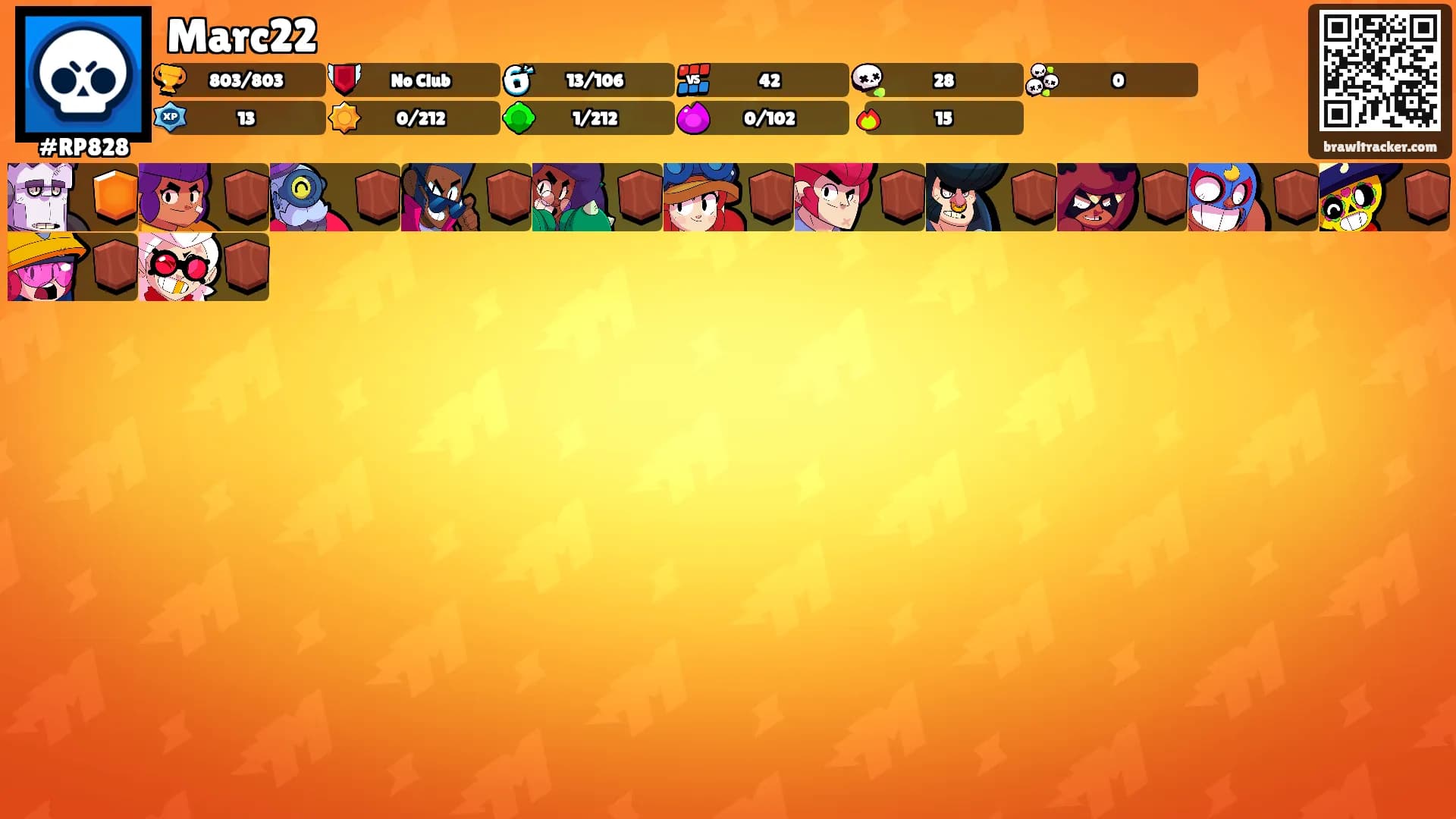 Marc22's Ranks