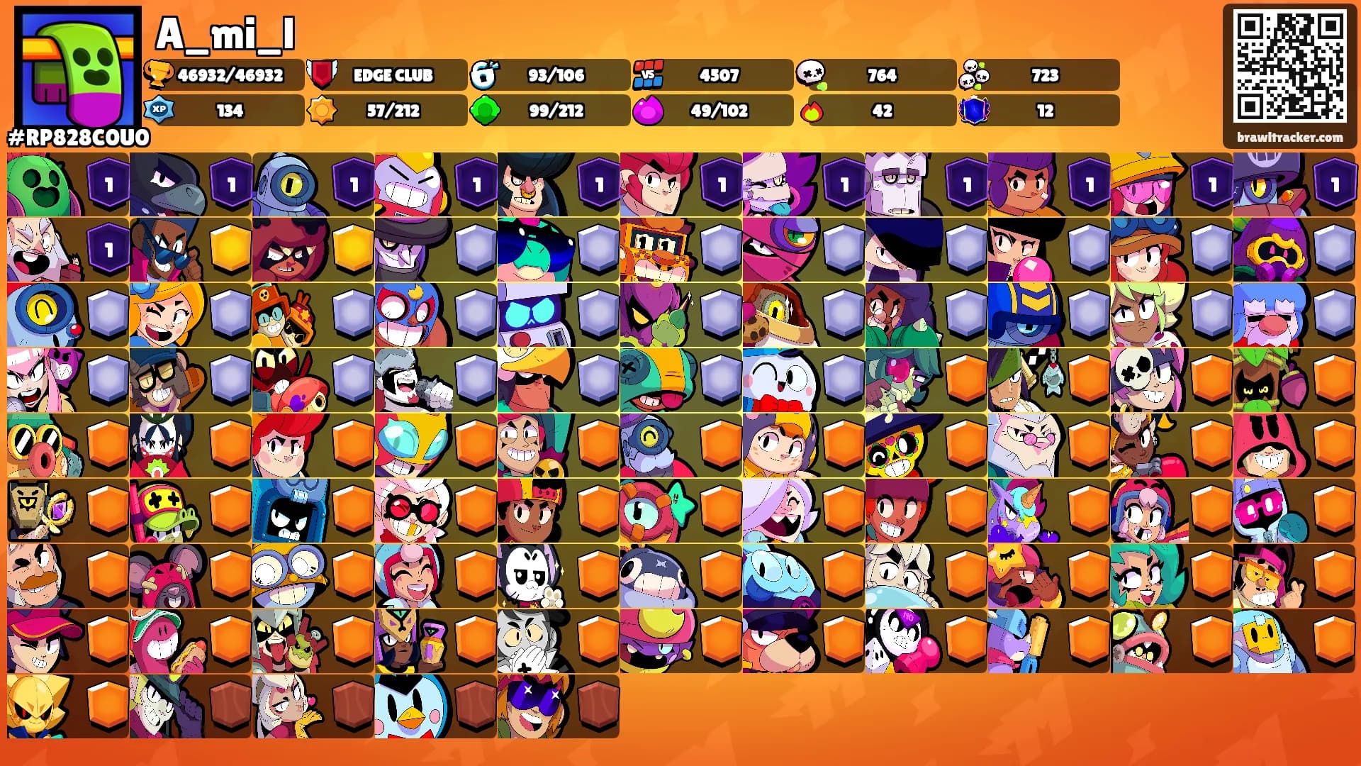 A_mi_l's Ranks