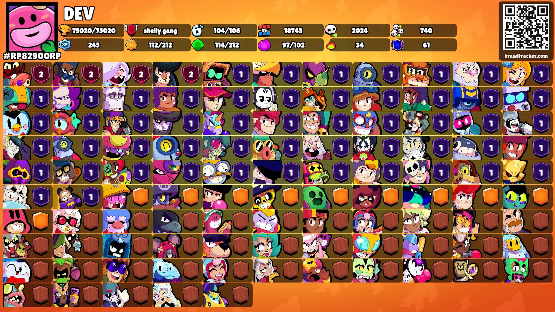 DEV's Ranks