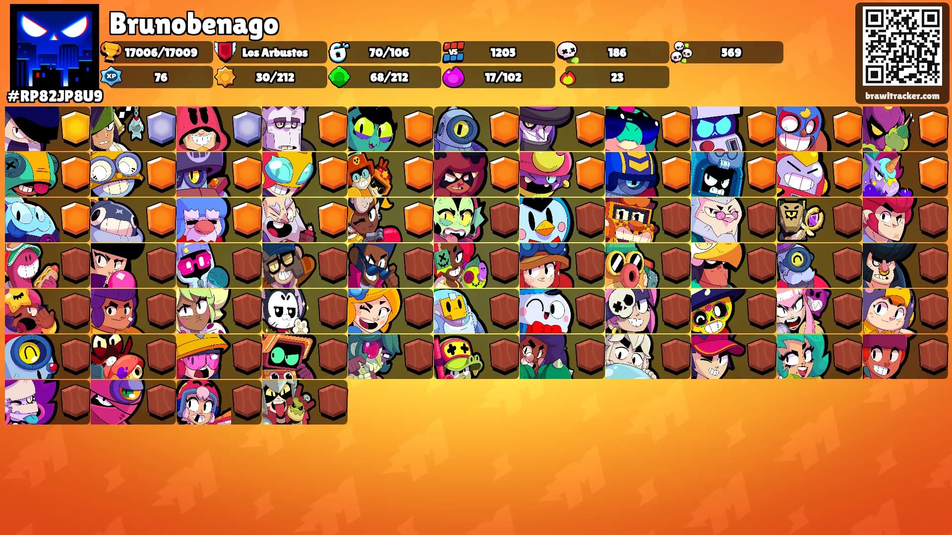 Brunobenago's Ranks