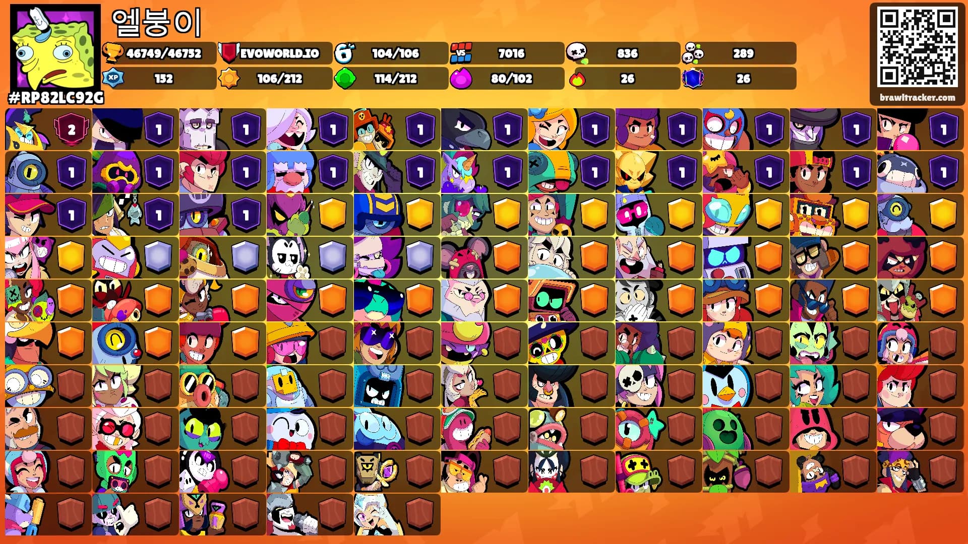 엘붕이's Ranks
