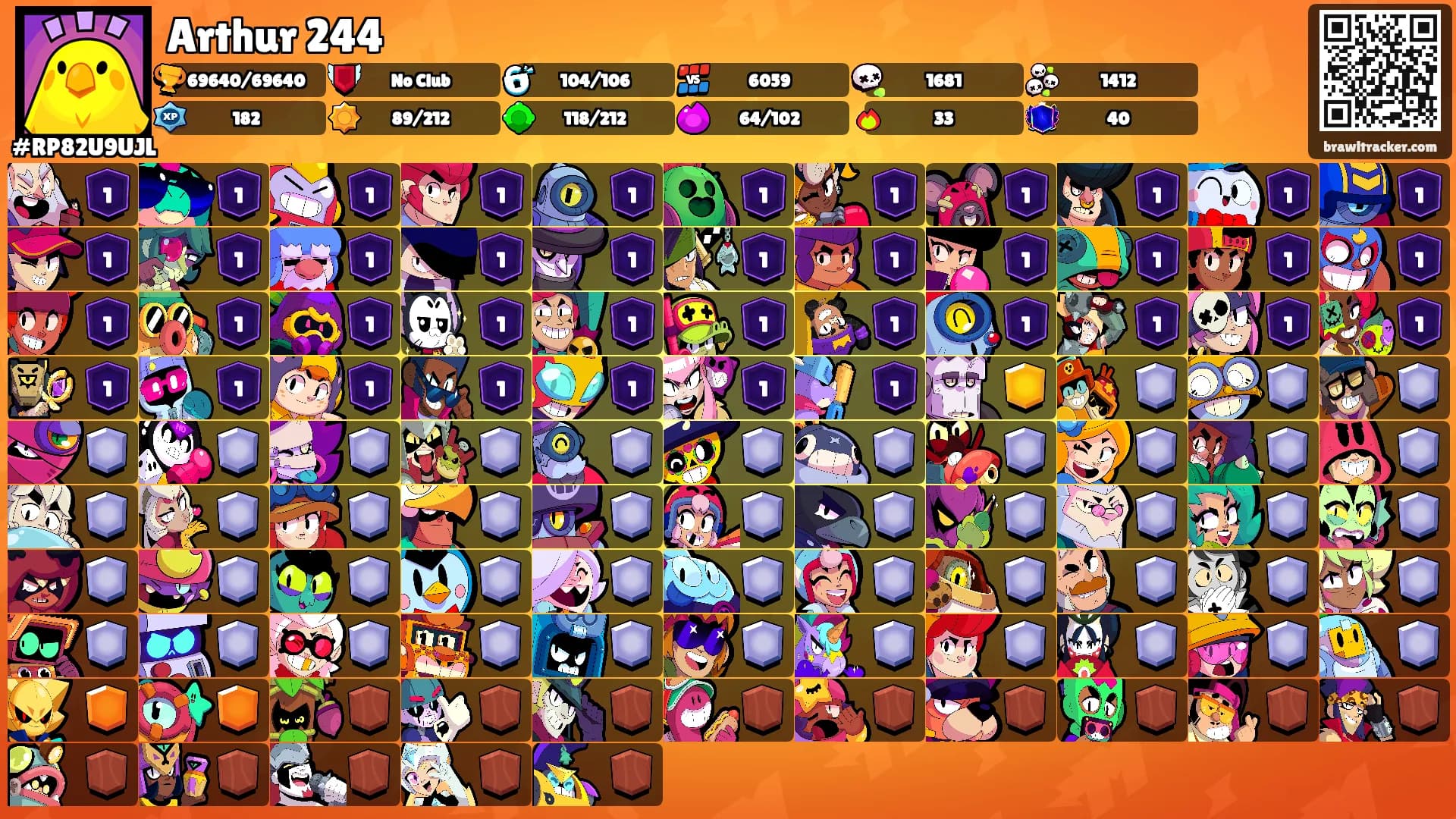 Arthur 244's Ranks
