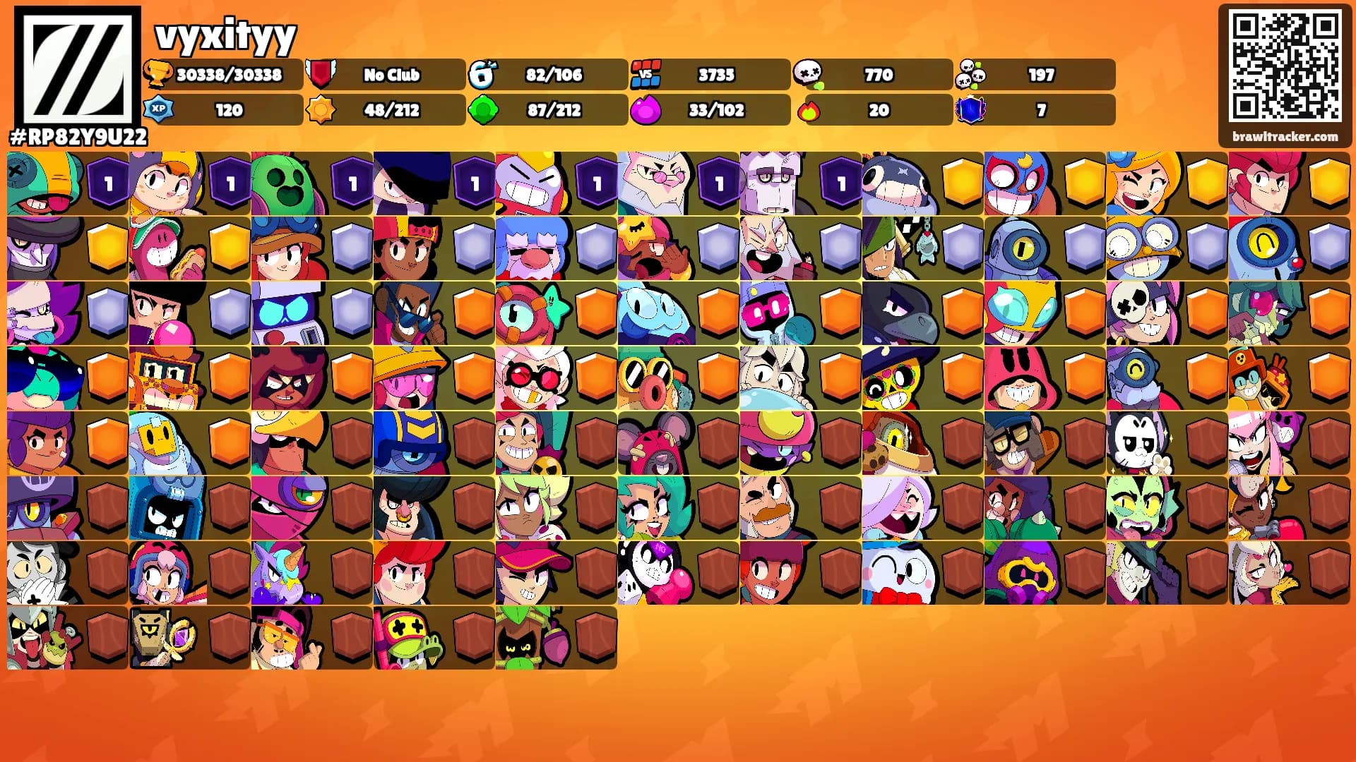 vyxityy's Ranks