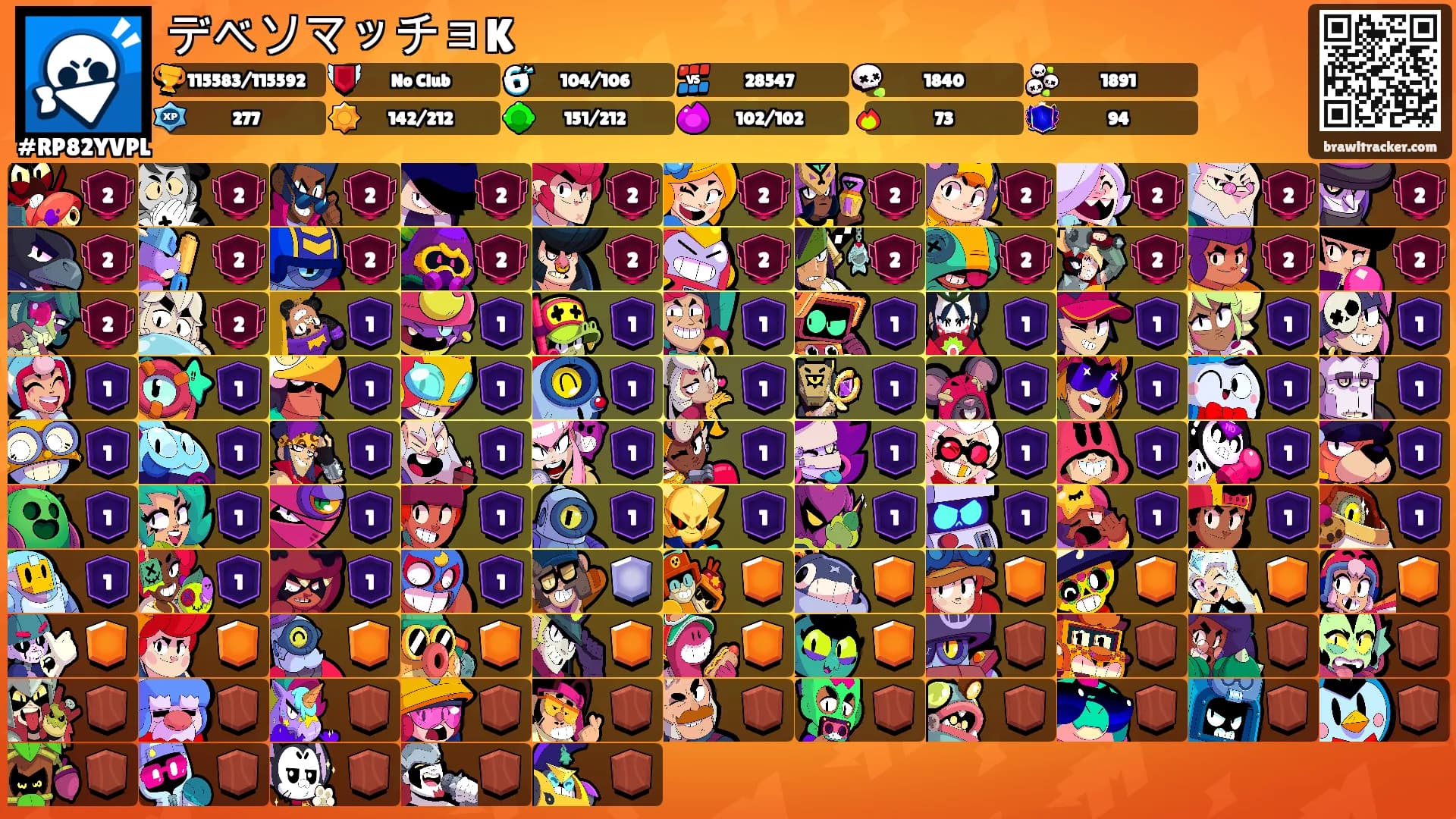 デベソマッチョK's Ranks