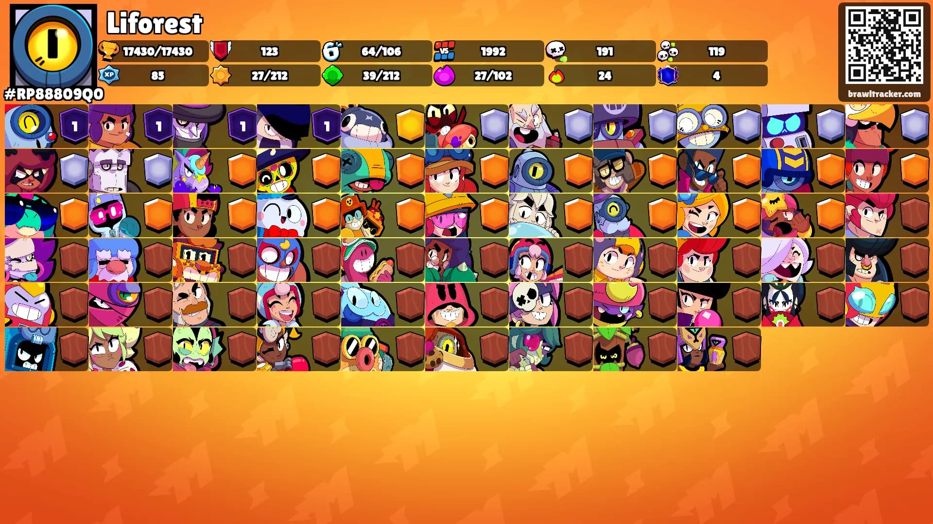 Liforest's Ranks