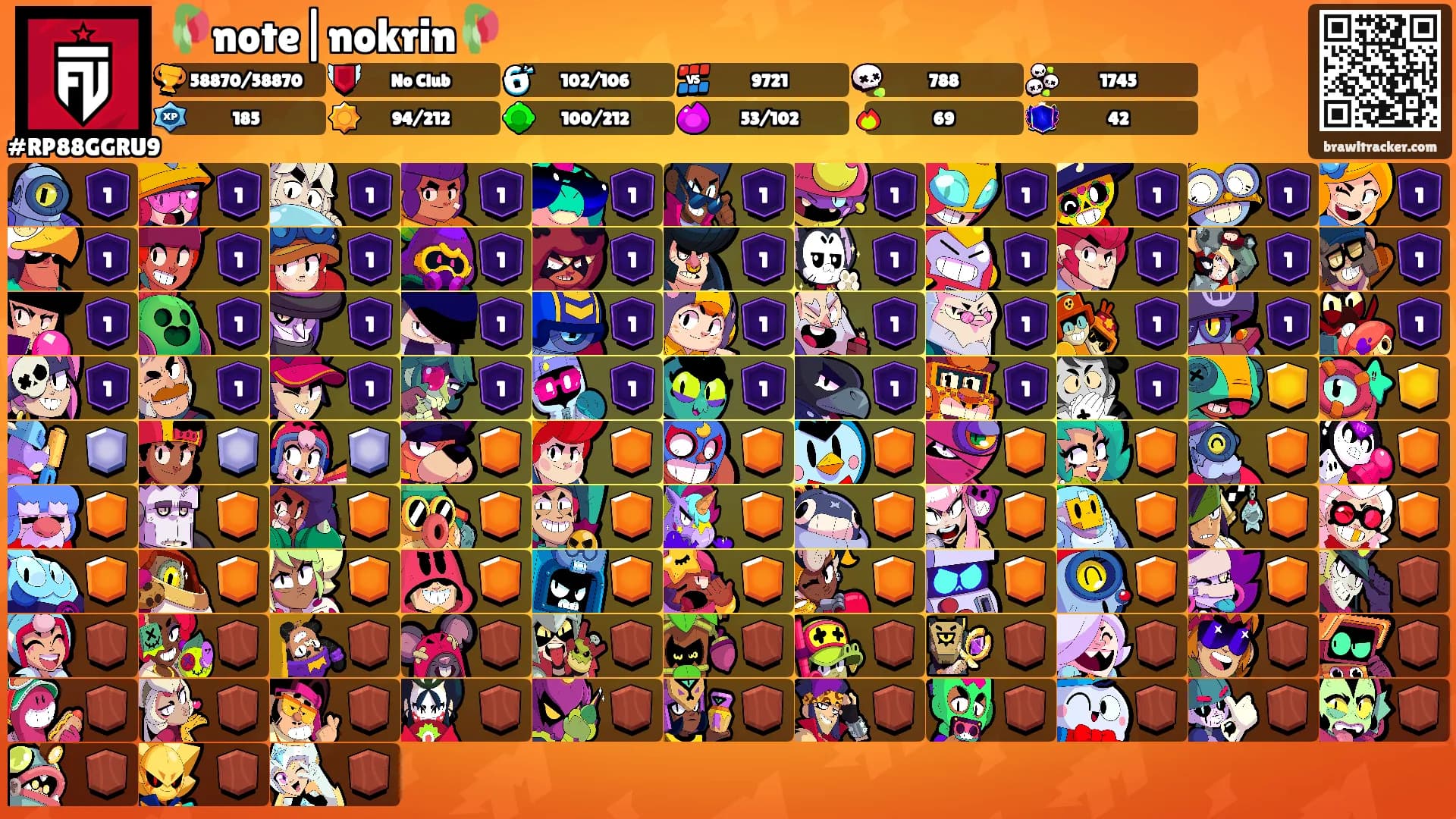 🥀note|nokrin🥀's Ranks