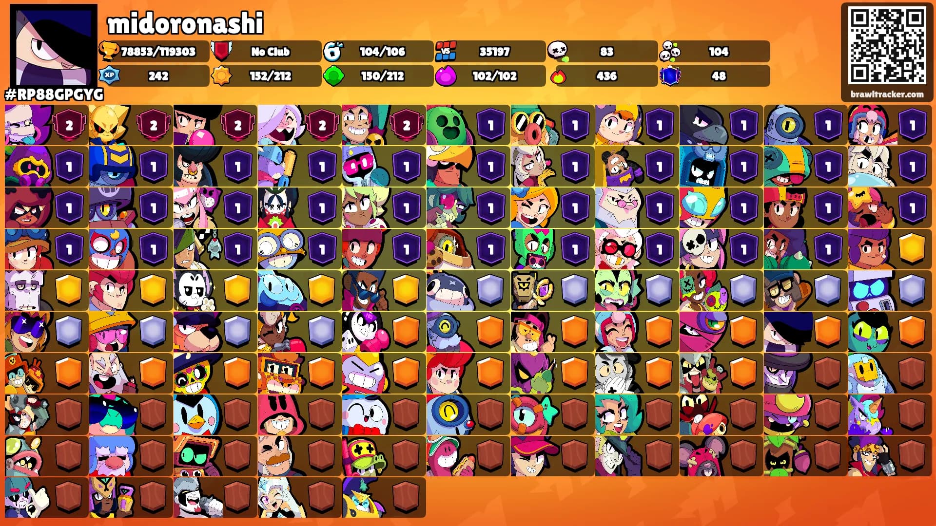 midoronashi's Ranks