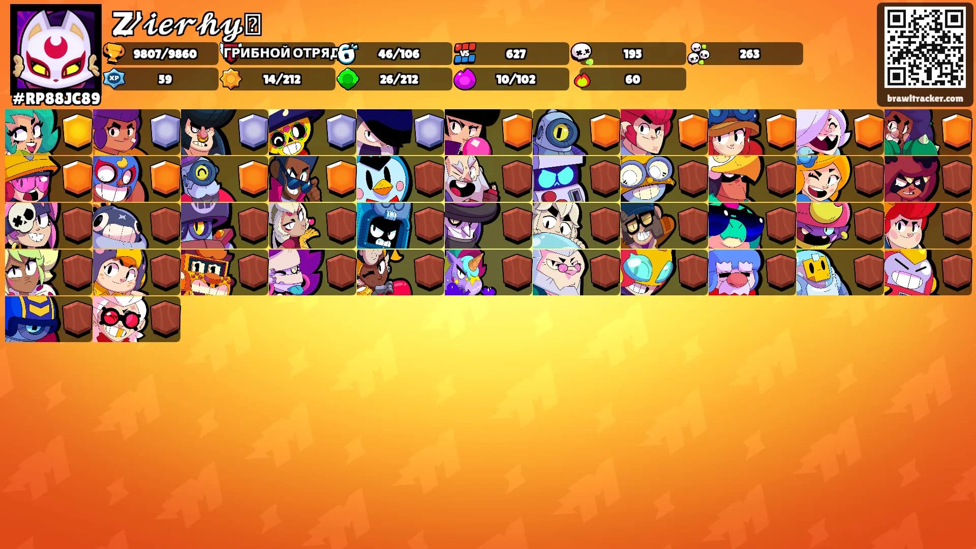 Z̷'̷𝓲𝓮𝓻𝓱𝔂⛩'s Ranks