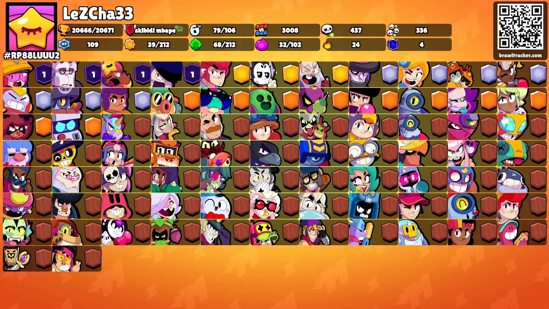 LeZCha33's Ranks