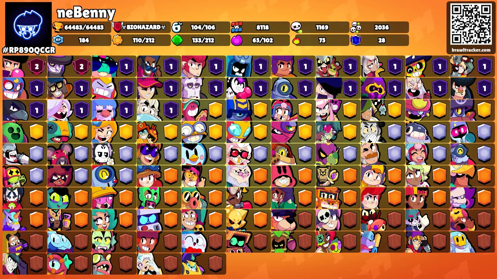 neBenny's Ranks