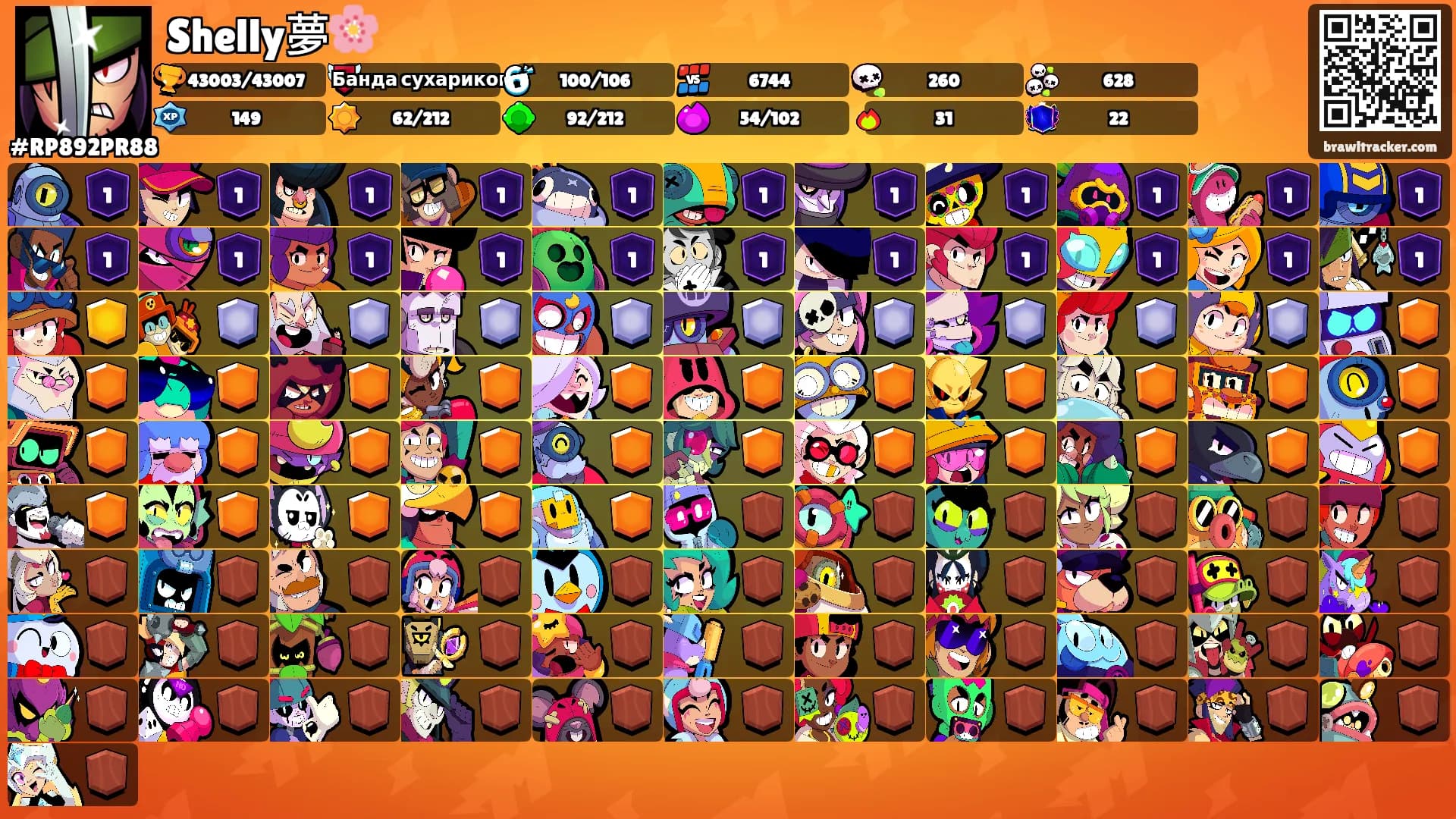 Shelly夢🌸's Ranks