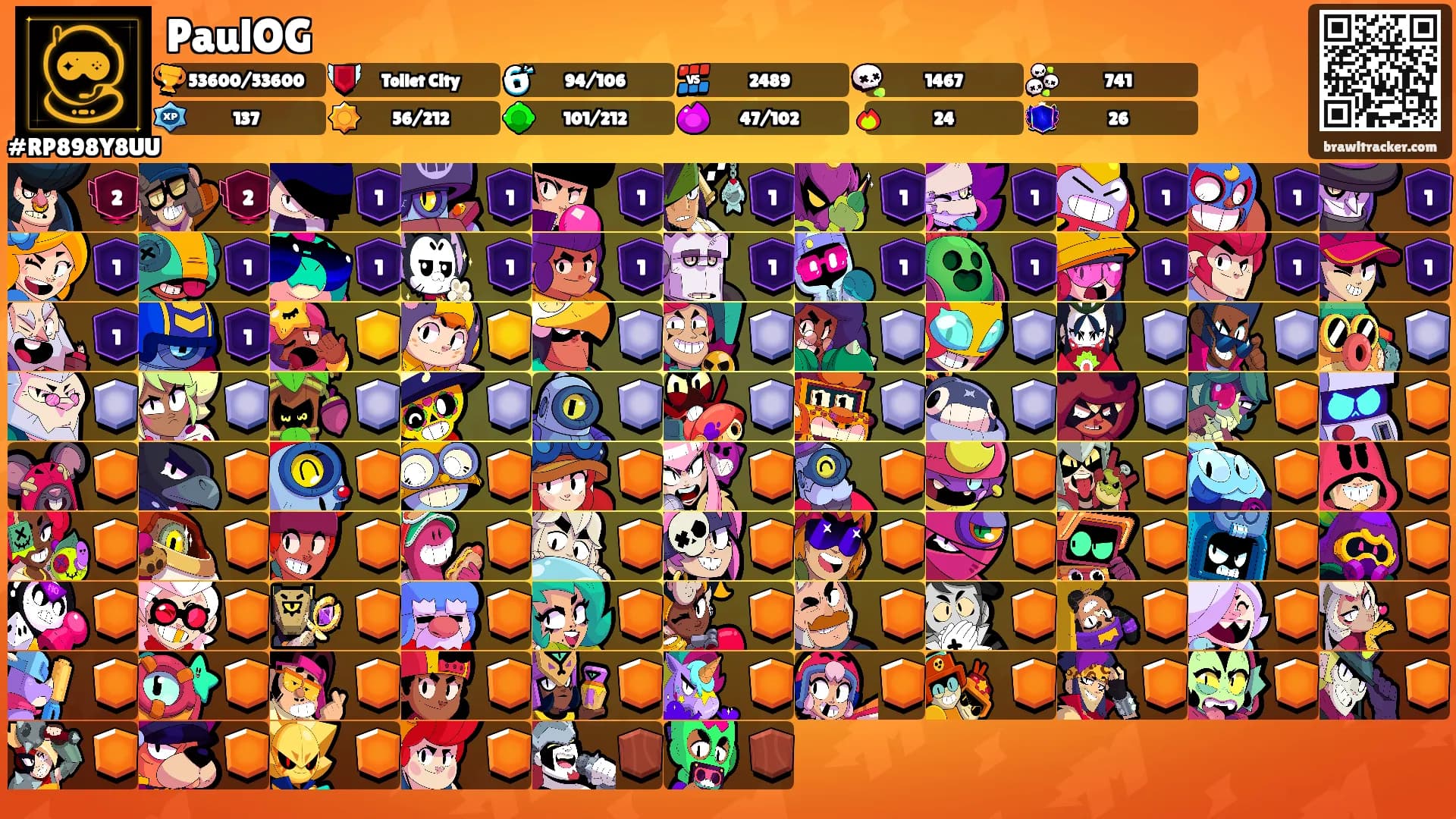 PaulOG's Ranks