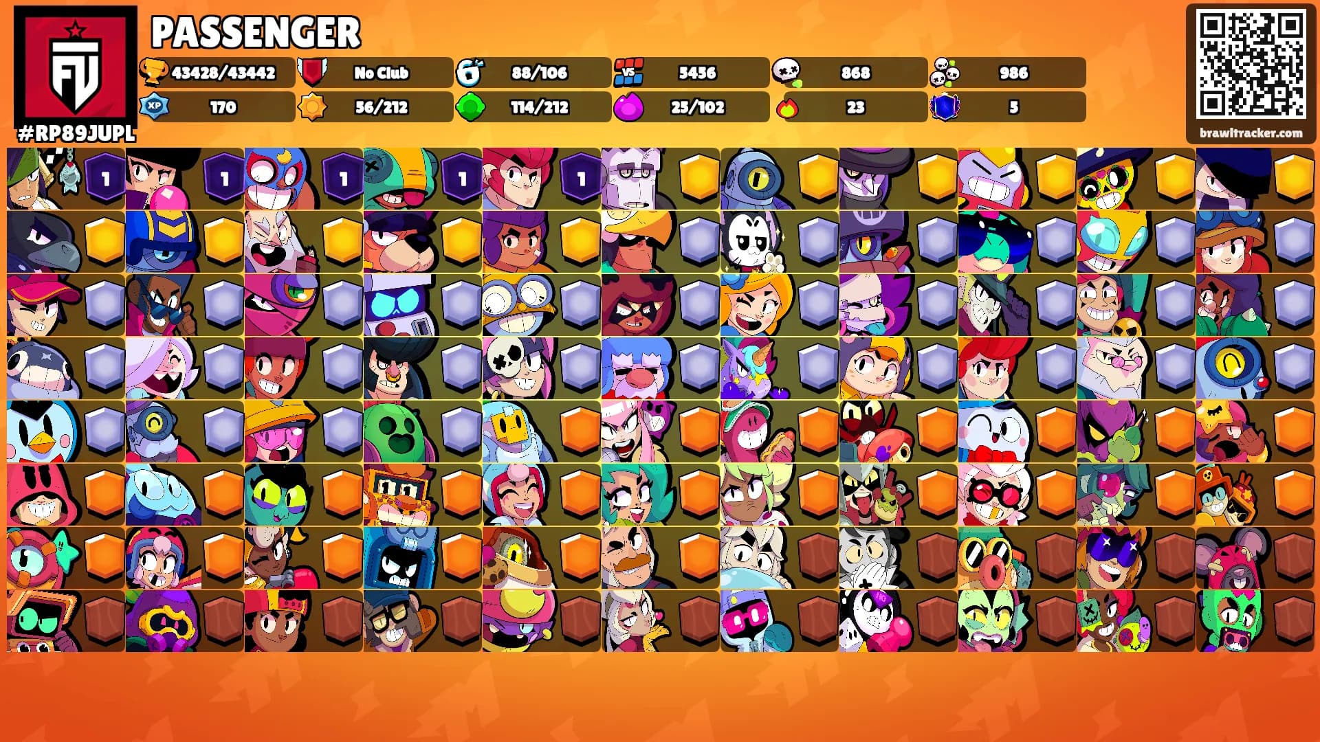 PASSENGER's Ranks