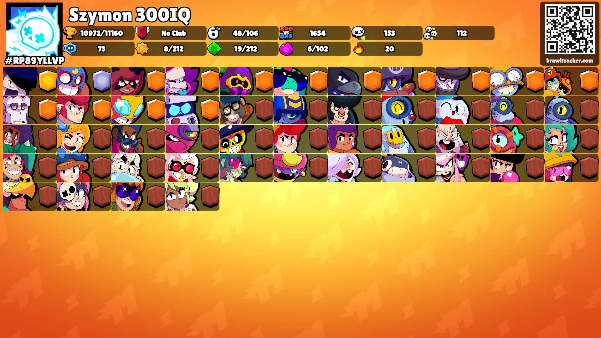 Szymon 300IQ's Ranks
