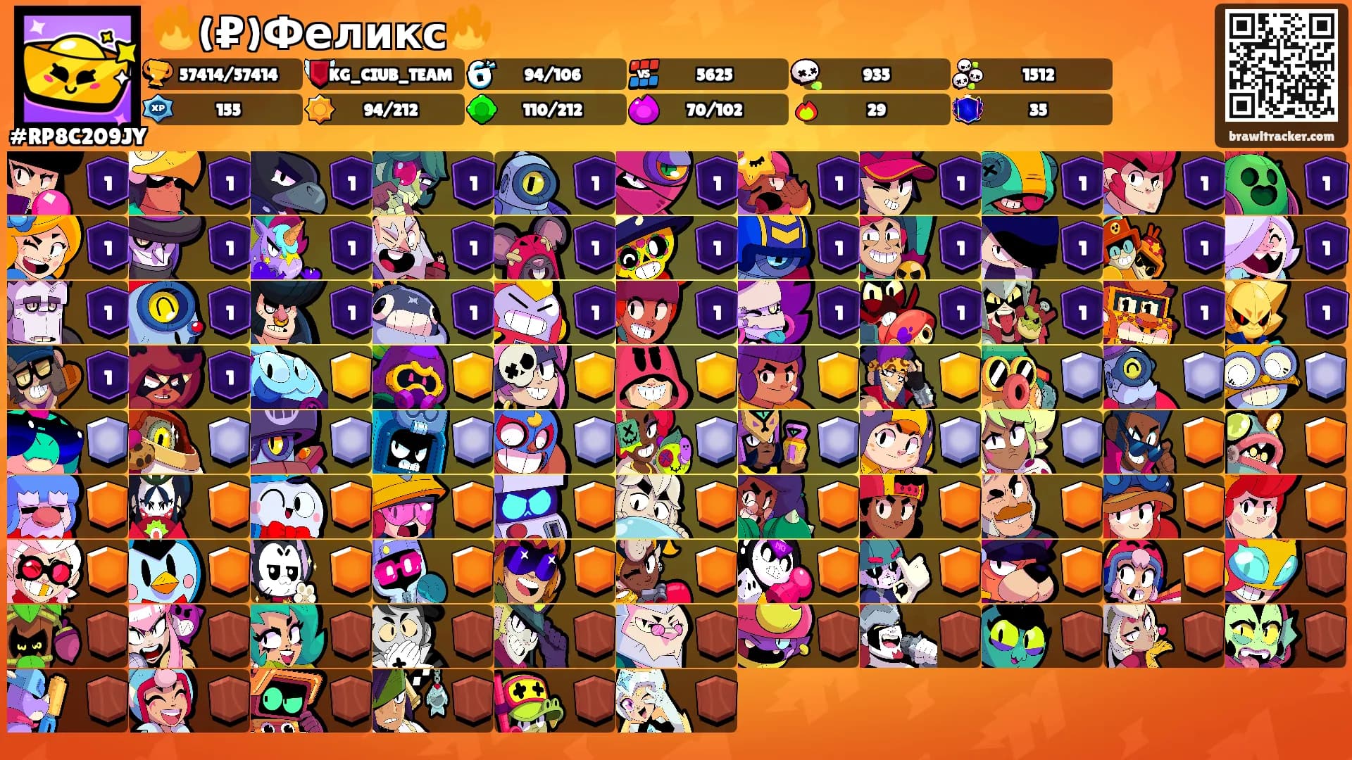 🔥(₽)Феликс🔥's Ranks