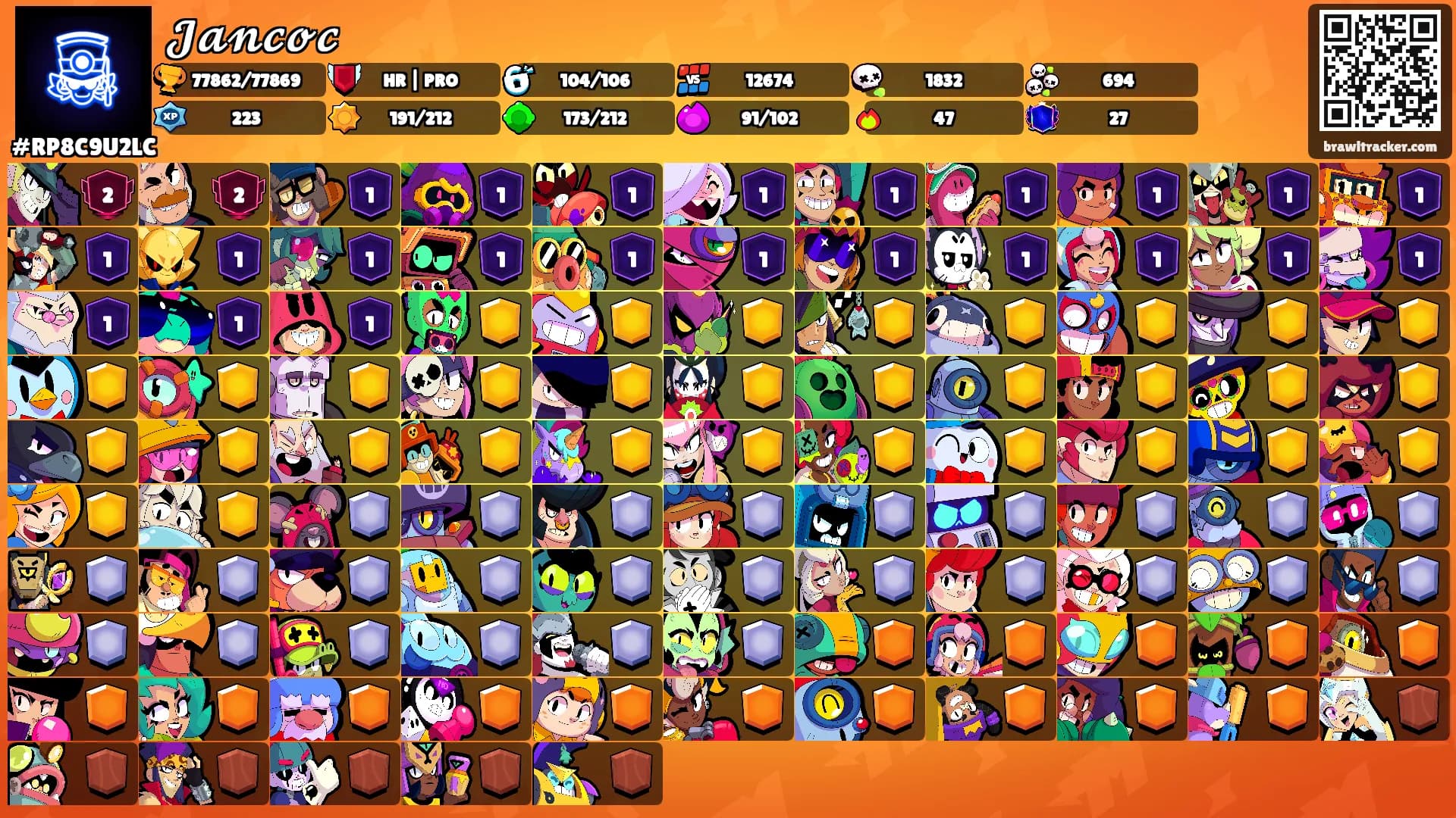 𝓙𝓪𝓷𝓬𝓸𝓬's Ranks