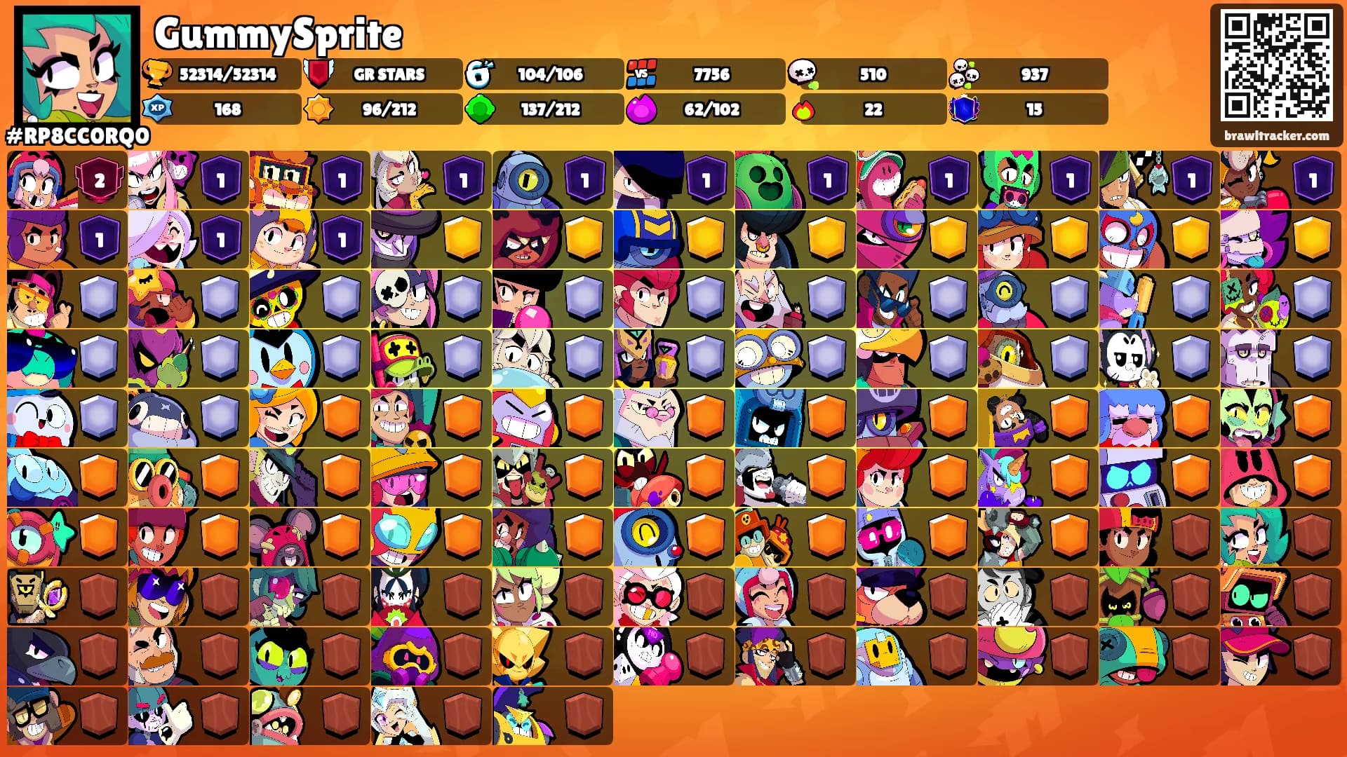 GummySprite's Ranks