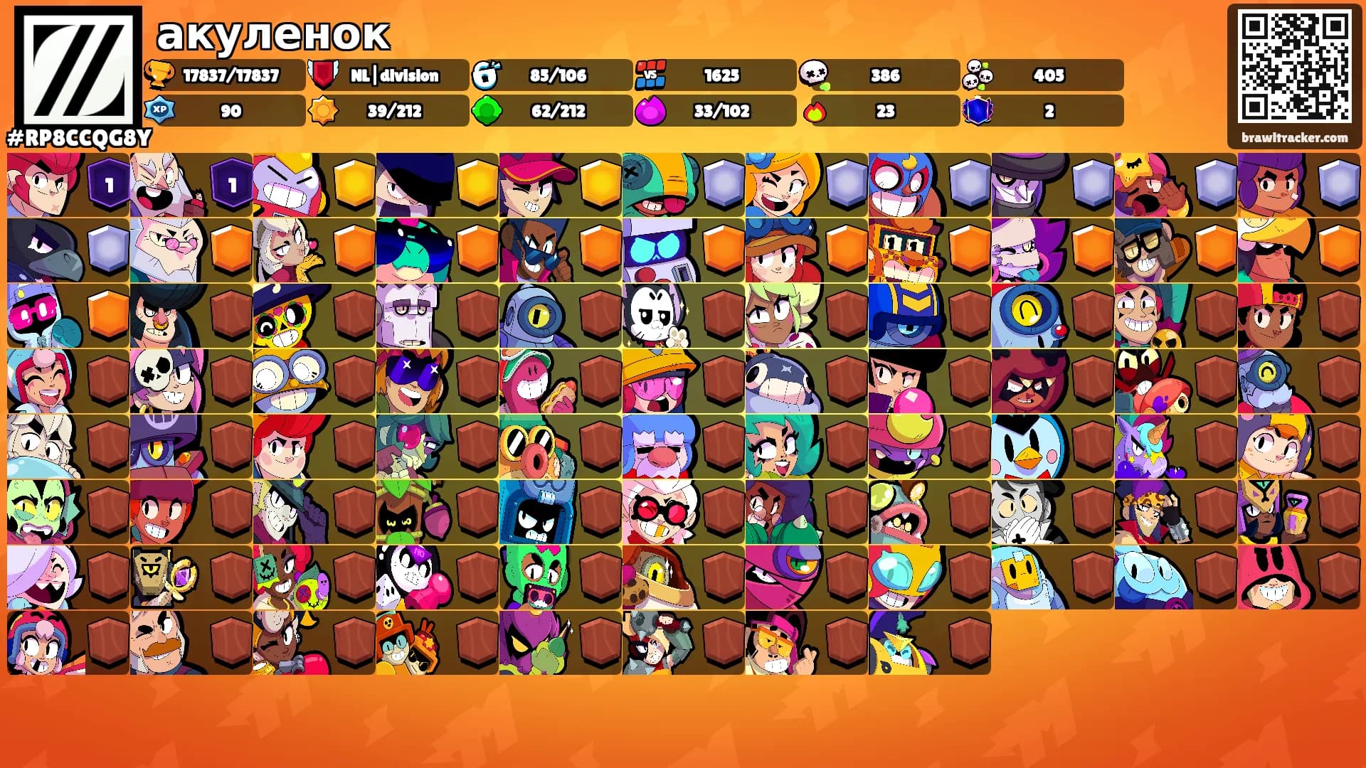 акуленок's Ranks