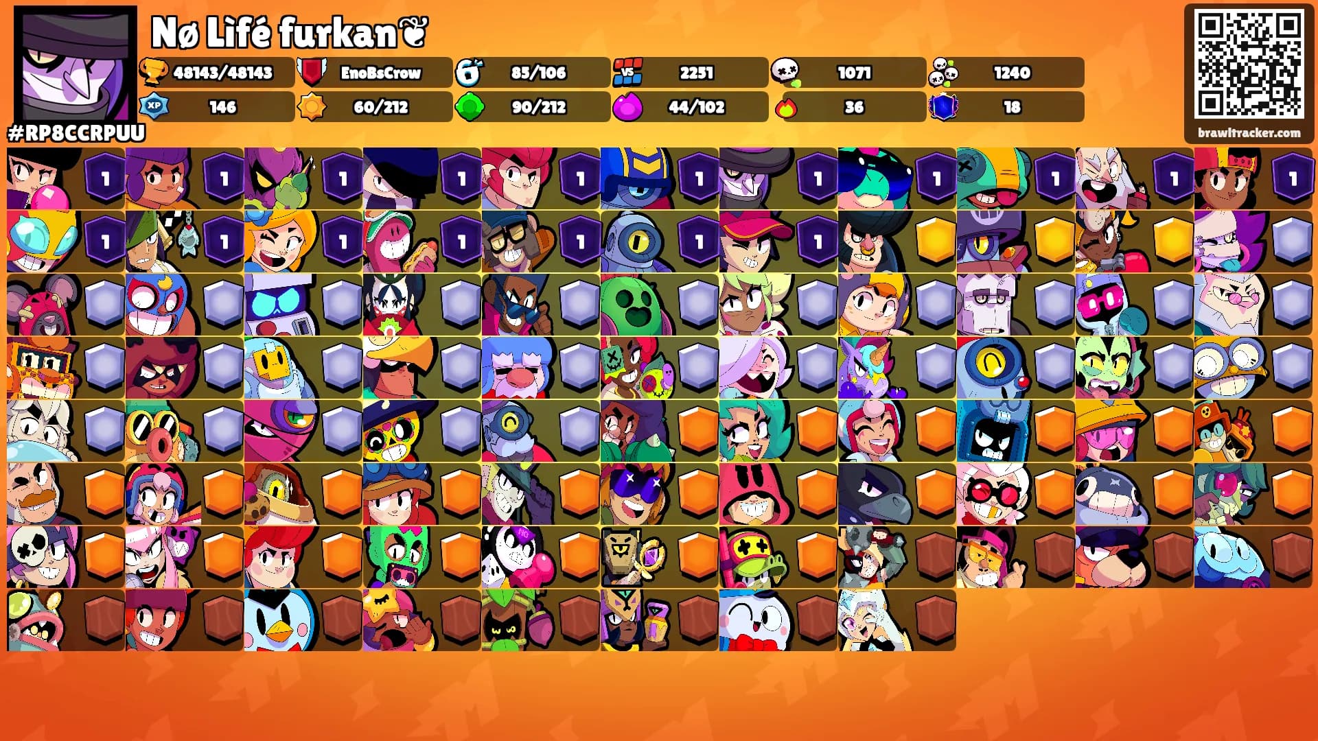 Nø Lìfé furkan❦'s Ranks