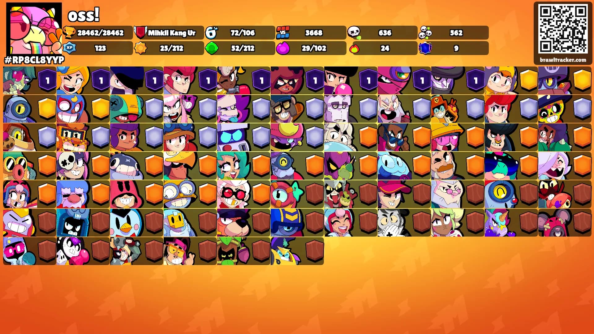 oss!'s Ranks