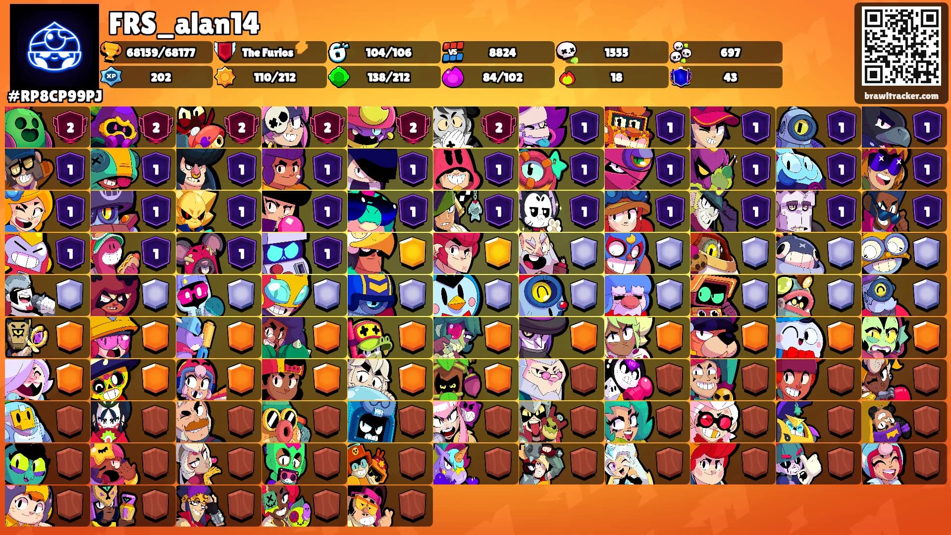 FRS_alan14's Ranks