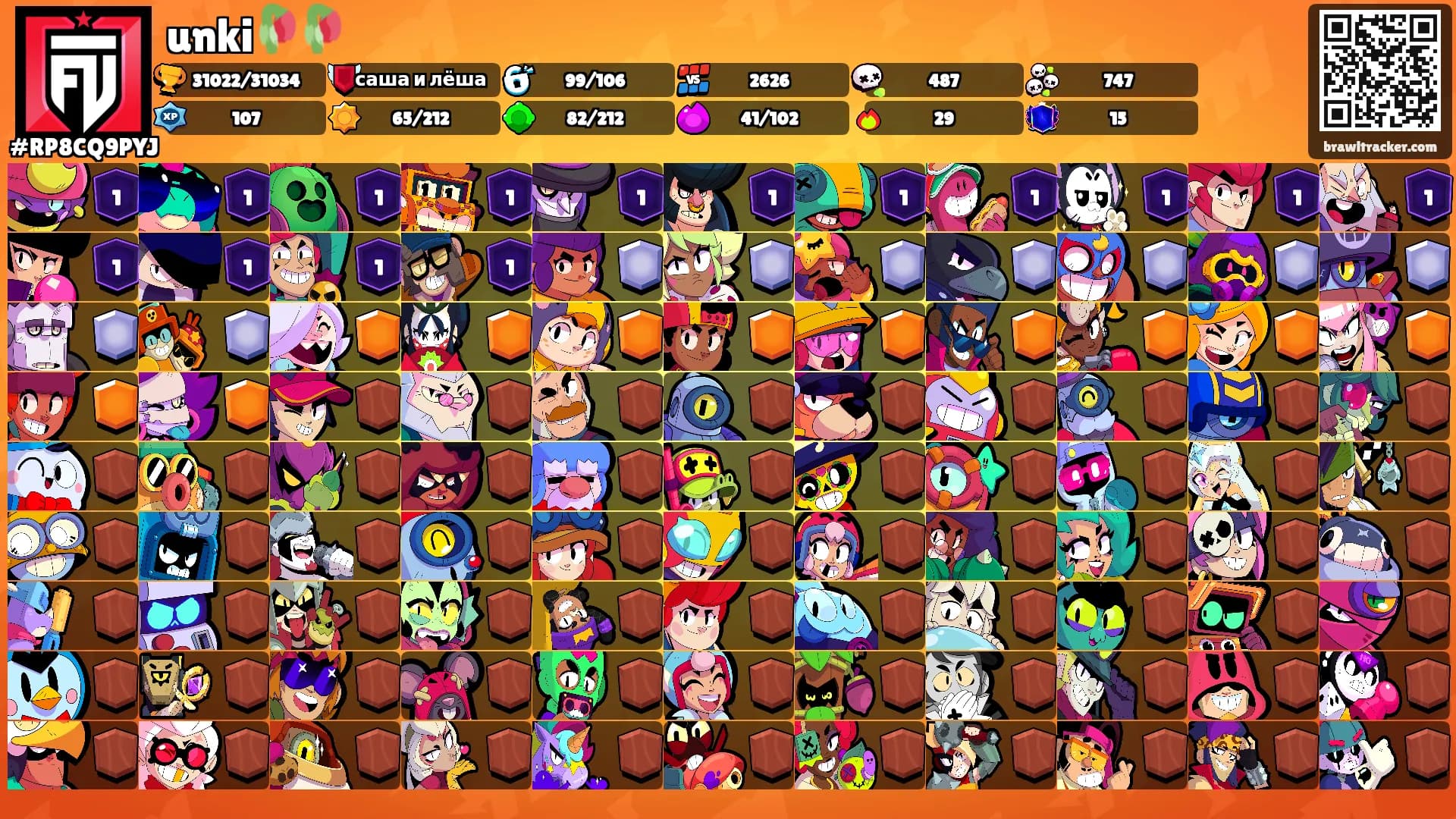 unki🥀🥀's Ranks