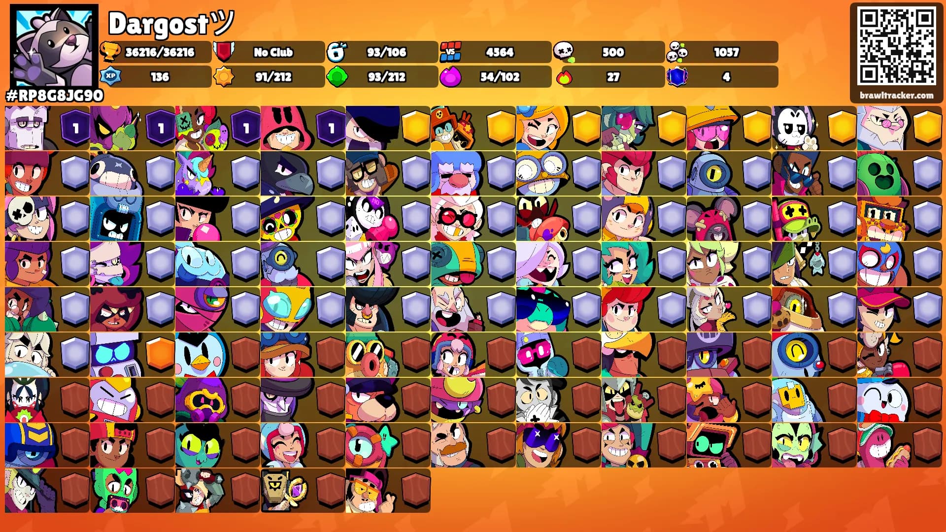 Dargostツ's Ranks