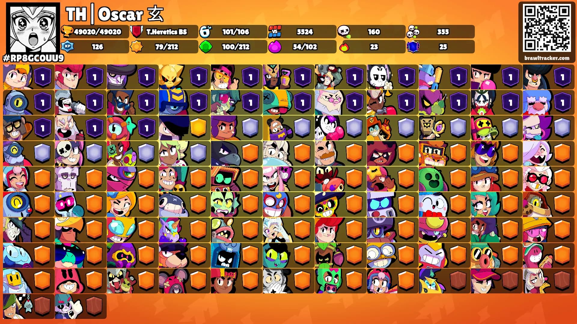 TH|Oscar 玄's Ranks