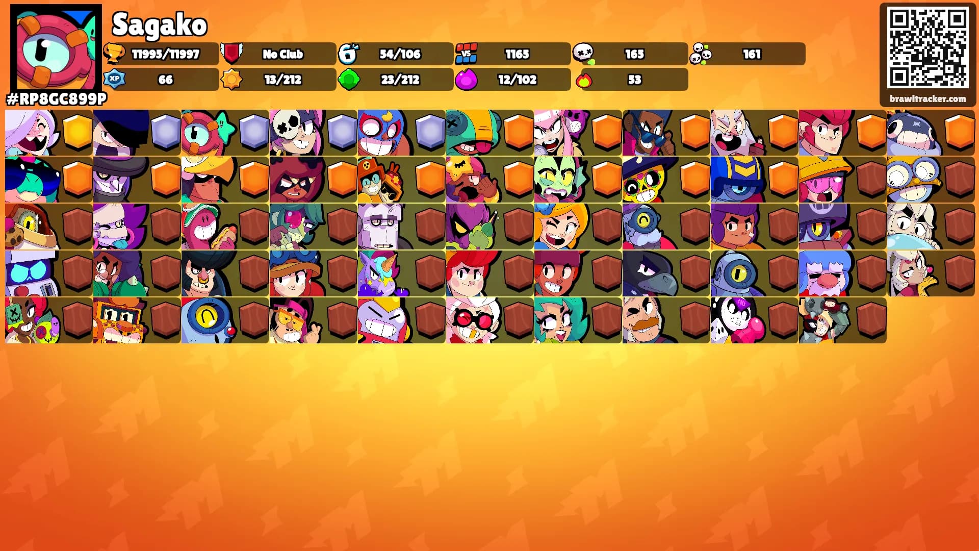 Sagako's Ranks