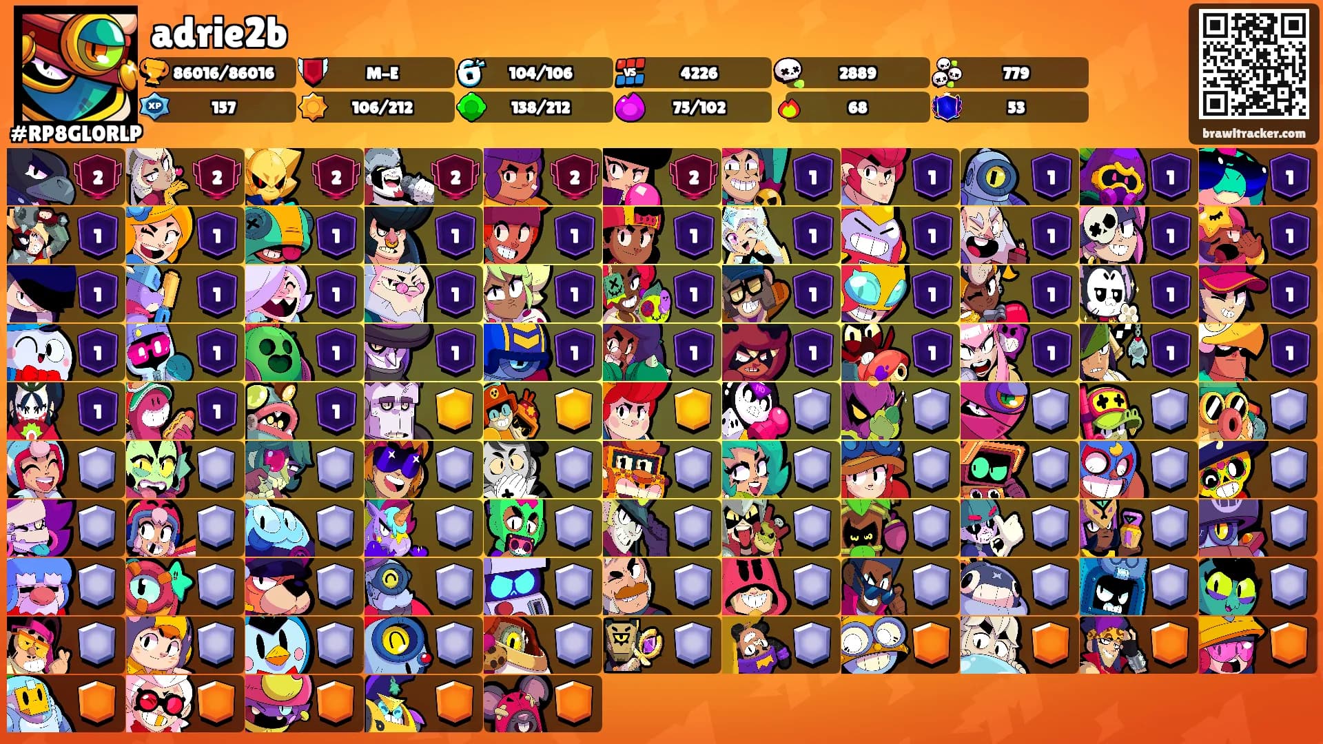 adrie2b's Ranks