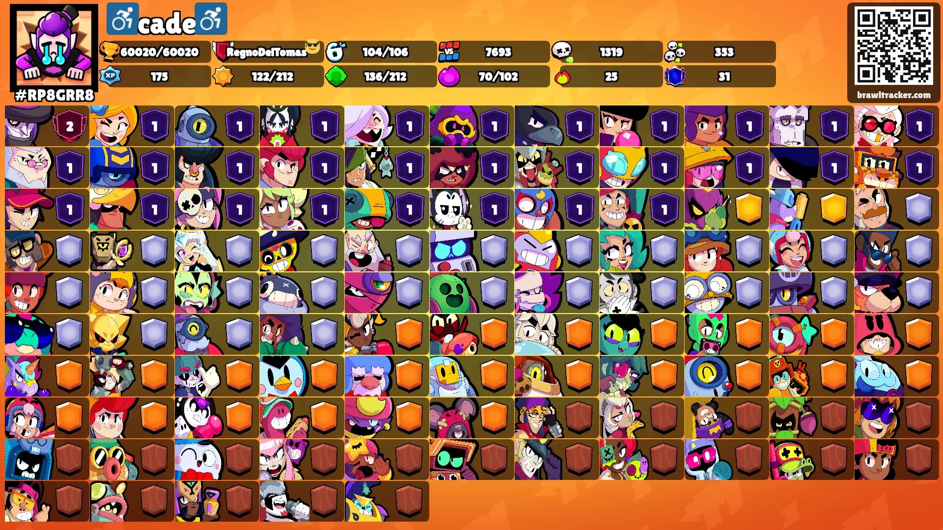 ♿cade♿'s Ranks