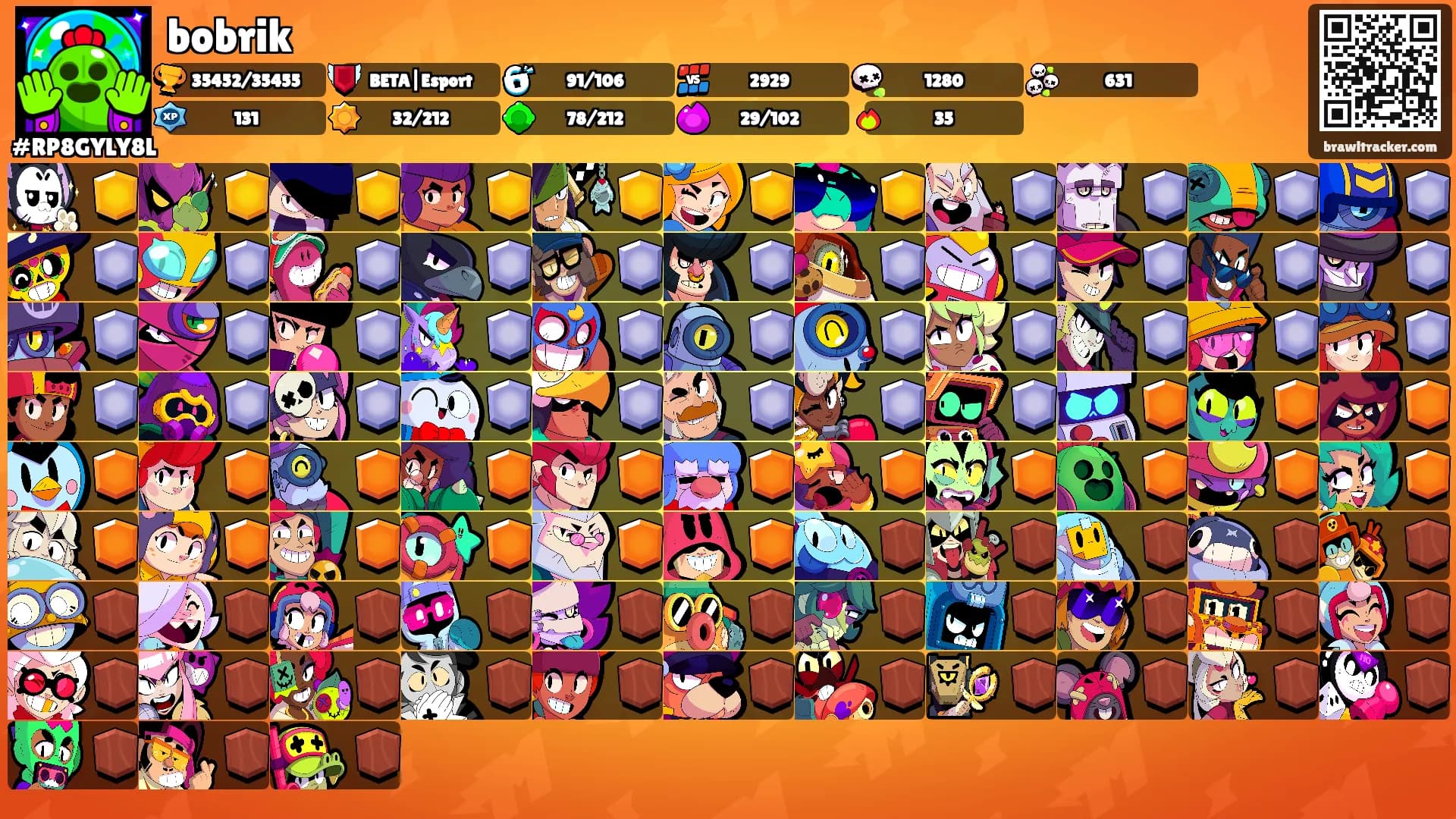 bobrik's Ranks