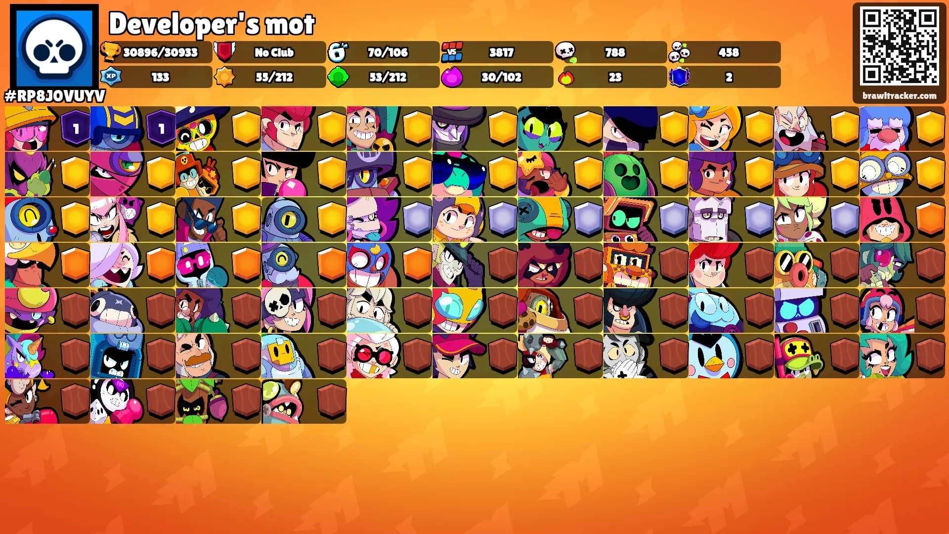 Developer's mot's Ranks