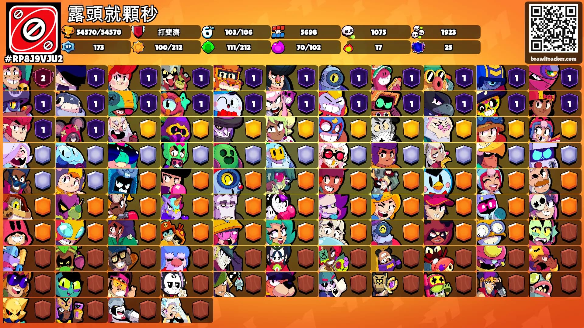 露頭就顆秒's Ranks