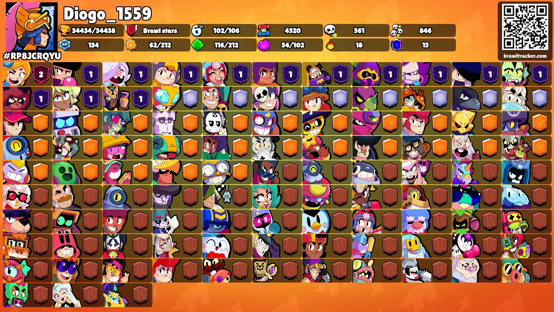 Diogo_1559's Ranks