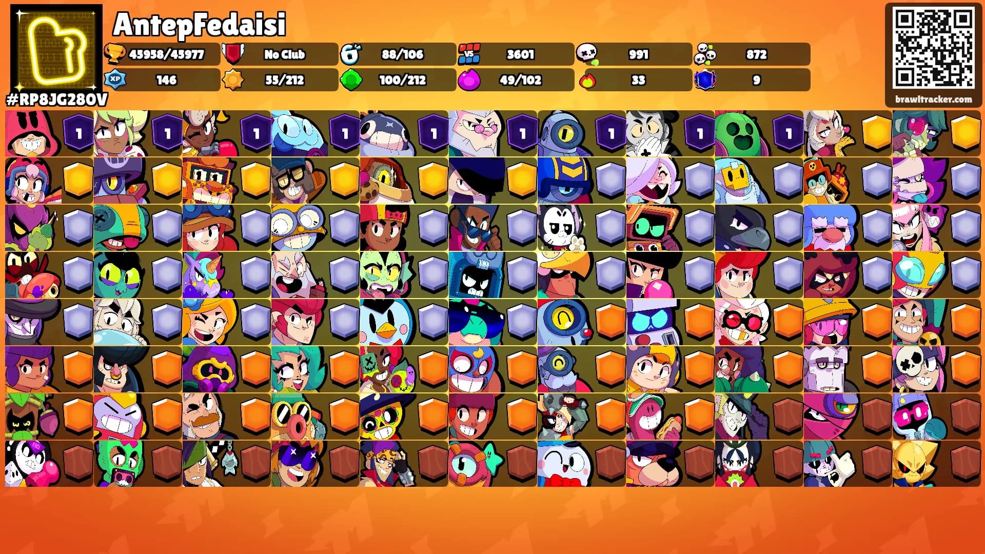 AntepFedaisi's Ranks